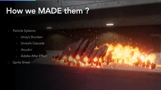 Unity Visual Effect Graph | PDF