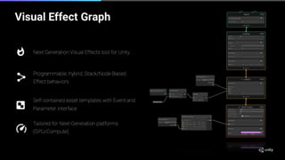 Unity Visual Effect Graph | PDF