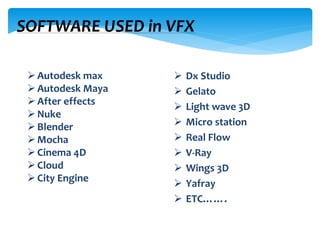 Vfx Software Examples Visual Effects (VFX) | PPTX