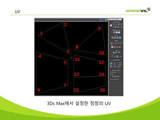 3Ds Max에서 설정한 정점의 UV
1
2
3
4
5
6
7
8
9
10
11
12
13 14
15 16
UV
 