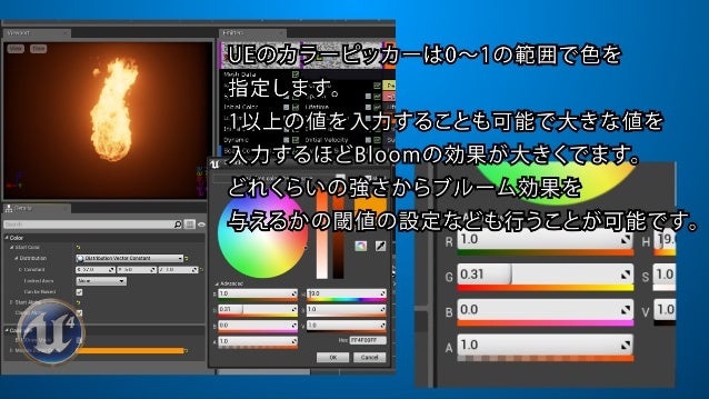 UE4 情報 UE4 vs Unity どちらが学びやすい?