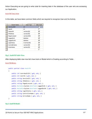 10 Points to Secure Your ASP.NET MVC Applications 107
Action Executing we are going to write code for inserting data in the database of the user who are accessing
our Application.
AUDITTB TABLE VIEW
In this table, we have taken common fields which we required to recognize User and his Activity.
Fig 2. AuditTB Table View.
After displaying table view now let‟s have look on Model which is Creating according to Table .
AUDITTB MODEL
public partial class AuditTB
{
public int UsersAuditID { get; set; }
public int UserID { get; set; }
public string SessionID { get; set; }
public string IPAddress { get; set; }
public string PageAccessed { get; set; }
public Nullable<System.DateTime> LoggedInAt { get; set; }
public Nullable<System.DateTime> LoggedOutAt { get; set; }
public string LoginStatus { get; set; }
public string ControllerName { get; set; }
public string ActionName { get; set; }
}
Fig 3. AuditTB Model.
 