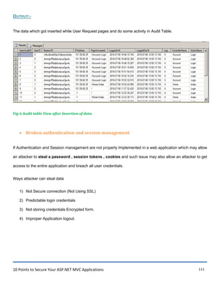 10 Points to Secure Your ASP.NET MVC Applications 111
OUTPUT:-
The data which got inserted while User Request pages and do some activity in Audit Table.
Fig 6.Audit table View after Insertion of data.
 Broken authentication and session management
If Authentication and Session management are not properly Implemented in a web application which may allow
an attacker to steal a password , session tokens , cookies and such issue may also allow an attacker to get
access to the entire application and breach all user credentials.
Ways attacker can steal data
1) Not Secure connection (Not Using SSL)
2) Predictable login credentials
3) Not storing credentials Encrypted form.
4) Improper Application logout.
 