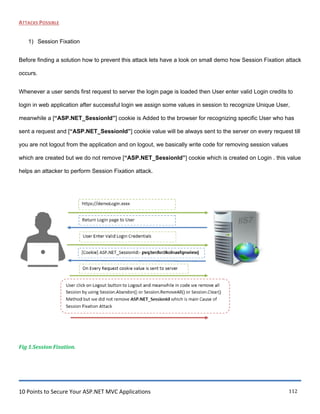 10 Points to Secure Your ASP.NET MVC Applications 112
ATTACKS POSSIBLE
1) Session Fixation
Before finding a solution how to prevent this attack lets have a look on small demo how Session Fixation attack
occurs.
Whenever a user sends first request to server the login page is loaded then User enter valid Login credits to
login in web application after successful login we assign some values in session to recognize Unique User,
meanwhile a [“ASP.NET_SessionId”] cookie is Added to the browser for recognizing specific User who has
sent a request and [“ASP.NET_SessionId”] cookie value will be always sent to the server on every request till
you are not logout from the application and on logout, we basically write code for removing session values
which are created but we do not remove [“ASP.NET_SessionId”] cookie which is created on Login . this value
helps an attacker to perform Session Fixation attack.
Fig 1.Session Fixation.
 