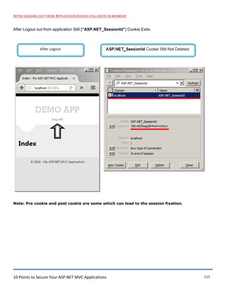 10 Points to Secure Your ASP.NET MVC Applications 115
AFTER LOGGING OUT FROM APPLICATION COOKIE STILL EXISTS IN BROWSER
After Logout out from application Still [“ASP.NET_SessionId”] Cookie Exits.
Note: Pre cookie and post cookie are same which can lead to the session fixation.
 