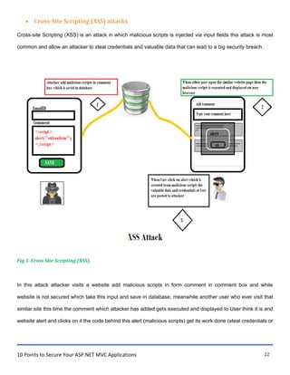 10 Points to Secure Your ASP.NET MVC Applications 22
 Cross-Site Scripting (XSS) attacks
Cross-site Scripting (XSS) is an attack in which malicious scripts is injected via input fields this attack is most
common and allow an attacker to steal credentials and valuable data that can lead to a big security breach.
Fig 1. Cross Site Scripting (XSS).
In this attack attacker visits a website add malicious scripts in form comment in comment box and while
website is not secured which take this input and save in database, meanwhile another user who ever visit that
similar site this time the comment which attacker has added gets executed and displayed to User think it is and
website alert and clicks on it the code behind this alert (malicious scripts) get its work done (steal credentials or
 