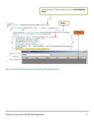 10 Points to Secure Your ASP.NET MVC Applications 76
Fig 1. Parameterized Query also prevents against SQL injection attack.
 