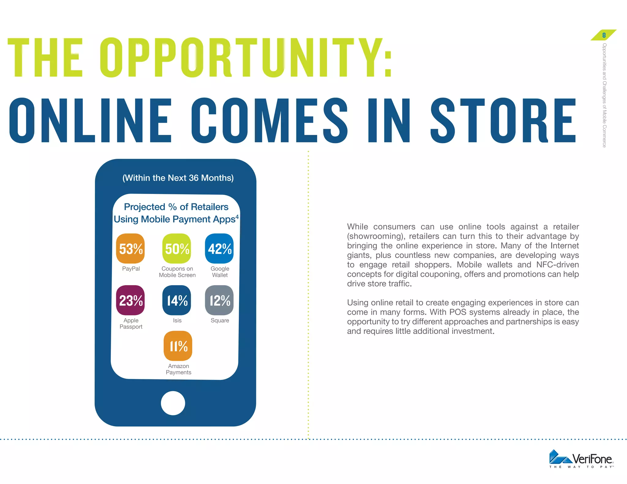 Online Comes In Store
(Within the Next 36 Months)

Projected % of Retailers
Using Mobile Payment Apps4

53%

50%

42%

PayPal

Coupons on
Mobile Screen

Google
Wallet

23%

14%

12%

Apple
Passport

Isis

Square

11%
Amazon
Payments

While consumers can use online tools against a retailer
(showrooming), retailers can turn this to their advantage by
bringing the online experience in store. Many of the Internet
giants, plus countless new companies, are developing ways
to engage retail shoppers. Mobile wallets and NFC-driven
concepts for digital couponing, offers and promotions can help
drive store traffic.
Using online retail to create engaging experiences in store can
come in many forms. With POS systems already in place, the
opportunity to try different approaches and partnerships is easy
and requires little additional investment.

Opportunities and Challenges of Mobile Commerce

The opportunity:

8

 