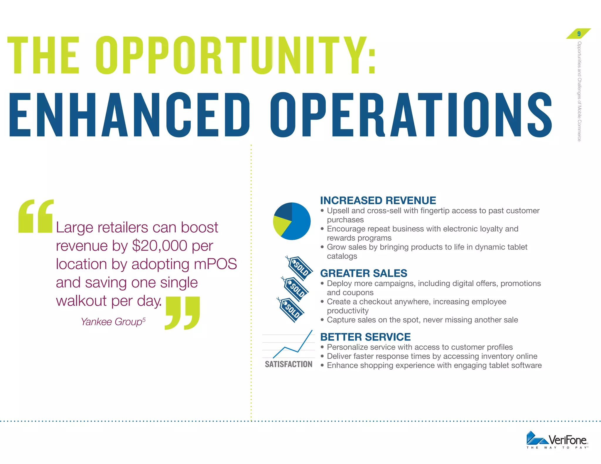 Enhanced Operations

“

Increased revenue

Large retailers can boost
revenue by $20,000 per
location by adopting mPOS
and saving one single
walkout per day.
Yankee Group

5

”

•	 psell and cross-sell with fingertip access to past customer
U
purchases
•	 ncourage repeat business with electronic loyalty and
E
rewards programs
•	 row sales by bringing products to life in dynamic tablet
G
catalogs

sO

LD

sO

LD

sO

LD

Greater sales

•	 eploy more campaigns, including digital offers, promotions
D
and coupons
•	 reate a checkout anywhere, increasing employee
C
productivity
•	Capture sales on the spot, never missing another sale

Better service

•	Personalize service with access to customer profiles
•	 eliver faster response times by accessing inventory online
D
satisfaction •	 nhance shopping experience with engaging tablet software
E

Opportunities and Challenges of Mobile Commerce

The opportunity:

9

 