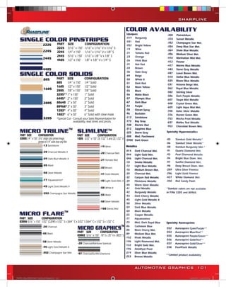 SHARPLINE




                                          AUTOMOTIVE GRAPHICS 101

VINYL GRAPHICS 2007 CATALOG.indd101 101                    2/16/2007 12:30:56 PM
 