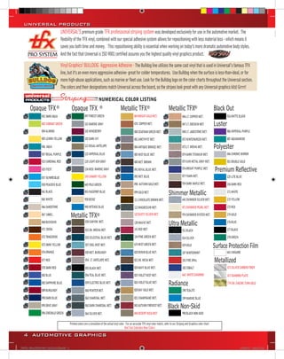 UNIVERSAL PRODUCTS
                                  UNIVERSAL’S premium grade TFX professional striping system was developed exclusively for use in the automotive market. The                                                                             PIN
                                  flexbility of the TFX vinyl, combined with our special adhesive system allows for repositioning with less material loss - which means it
                                  saves you both time and money. This repositioning ability is essential when working on today’s more dramatic automotive body styles.
                                  And the fact that Universal is ISO 9001 certified assures you the highest quality vinyl graphics product.
                                                                                                                                                                                                       ‘
                                  Vinyl Graphics’ BULLDOG Aggressive Adhesive - The Bulldog line utilizes the same cast vinyl that is used in Universal s famous TFX
                                  line, but it’s an even more aggressive adhesive- great for colder temperatures. Use Bulldog when the surface is less-than-ideal, or for
                                  more high-abuse applications, such as marine or fleet use. Look for the Bulldog logo on the color charts throughout the Universal section.
                                  The colors and their designations match Universal across the board, so the stripes look great with any Universal graphics kits! Grrrr!

                                                                      NUMERICAL COLOR LISTING
                                                                                      LISTIN
       Opaque TFX ®                       Opaque TFX                   ®                    Metallic TFX ®                                    Metallic TFX®                                 Black Out
               001 DARK AQUA                           097 FOREST GREEN                                   069 BRIGHT GOLD MET.                              846 LT. COPPER MET.                      016 MATTE BLACK

               002 VIBRANT GREEN                       101 MARINE GRAY                                    070 COPPER MET.                                   847 LT. DOESKIN MET.            Luster
               004 ALMOND                              102 WINEBERRY                                      080 SEAFOAM GREEN MET.                            848 LT. JADESTONE MET.                   886 IMPERIAL PURPLE

               005 LEMON YELLOW                        103 DARK IVY                                       081 AMETHYST MET.                                 872 WINTERGREEN MET.                     887 AQUAMARINE

               006 AQUA                                121 REGAL ANTELOPE                                 084 ANTIQUE BRONZE MET.                           873 LT. MOCHA MET.              Polyester
               007 REGAL PURPLE                        133 IMPERIAL BLUE                                  085 MIST BLUE MET.                                874 DARK TITANIUM MET.                   046 CHROME MIRROR

               015 CARDINAL RED                        135 LIGHT ASH GRAY                                 088 MET. BROWN                                    875 GUN METAL GRAY MET.                  051 DOUBLE GOLD

               025 FIEST                               136 MED. MARINE GRAY                               091 ROYAL BLUE MET.                               876 BRIGHT PURPLE MET.
                                                                                                                                                                                             Premium Reflective
               057 OLYMPIC BLUE                        145 CANARY YELLOW                                  092 MET. BLUE                                     877 FAWN MET.                            125 LITE BLUE

               058 PEACOCK BLUE                        643 POLO GREEN                                     098 AUTUMN GOLD MET.                              934 DARK MAPLE MET.                      156 DARK RED

               061 BLACK                               855 PASSPORT BLUE                                  099 GOLD MET.                       Shimmer Metallic                                       171 WHITE

               065 WHITE                               938 BEIGE                                          111 CHOCOLATE BROWN MET.                          645 SHIMMER SILVER MET.                  172 YELLOW

               066 SANDSTONE                           940 INTENSE BLUE                                   112 MAGNESIUM MET.                                871 SHIMMER PEARL MET.                   173 RED

               067 CAMEL
                                         Metallic TFX®                                                    122 DUSTY SILVER MET.                             974 SHIMMER OYSTER MET.                  174 GOLD

               068 BUCKSKIN                            030 CANYON MET.                                    138 MAUVE MET.                      Ultra Metallic                                         176 BLUE

               071 COCOA                               031 DK. MOCHA MET.                                 141 RED MET.                                      011 BLACK                                177 BLACK

               072 TANGERINE                           033 CELESTIAL BLUE MET.                            154 PINE GREEN MET.                               014 SILVER                               178 GREEN

               073 DARK YELLOW                         037 COOL MIST MET.                                 674 MIST GREEN MET.                               019 GOLD                        Surface Protection Film
               076 ORANGE                              050 MET. BURGUNDY                                  820 DENIM BLUE MET.                               107 WINTERMINT                           641 UNIGARD

               077 RED                                 054 LT. ANTELOPE MET.                              821 DK. MESA MET.                                 181 FIRE OPAL                   Metallized
               078 DARK RED                            055 BLACK MET.                                     824 NAVY BLUE MET.                                182 COBALT                               671 SILVER CARBON FIBER

               082 BLUE                                056 TEAL BLUE MET.                                 825 VIOLET MIST MET.                              662 WHITE DIAMOND                        677 DIAMOND PLATE

               083 SAPPHIRE BLUE                       059 ELECTRIC BLUE MET.                             826 VIOLET BLUE MET.
                                                                                                                                              Radiance                                               774 SM. ENGINE TURN GOLD

               089 BURGUNDY                            060 PEWTER MET.                                    828 BAY GOLD MET.                                 198 TEALITE

               090 DARK BLUE                           062 CHARCOAL MET.                                  831 CHAMPAGNE MET.                                199 MARINE BLUE

               095 DOVE GRAY                           063 DARK CHARCOAL MET.                             843 AUTUMN FIREMIST MET.
                                                                                                                                             Black Non-Skid
               096 EMERALD GREEN                       064 SILVER MET.                                    844 DESERT MICA MET.                              990 BLACK NON-SKID


                                        Printed colors are a simulation of the actual vinyl color. For an accurate TFX vinyl color match, refer to our Striping and Graphics color chart.
                                                                                                  Red Text Indicates New Colors
  4 AUTOMOTIVE GRAPHICS

VINYL GRAPHICS 2007 CATALOG.indd4 4                                                                                                                                                                               2/18/2007 8:22:05 PM
 