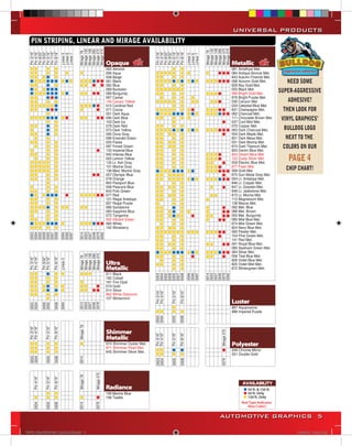 UNIVERSAL PRODUCTS
   PIN STRIPING, LINEAR AND MIRAGE AVAILABILITY




                                                                 NEED SOME
                                                             SUPER-AGGRESSIVE
                                                                 ADHESIVE?
                                                               THEN LOOK FOR
                                                              VINYL GRAPHICS’
                                                               BULLDOG LOGO
                                                                NEXT TO THE
                                                               COLORS ON OUR
                                                                PAGE 4
                                                               CHIP CHART!




                                                  AUTOMOTIVE GRAPHICS 5

VINYL GRAPHICS 2007 CATALOG.indd5 5                                 2/18/2007 8:22:10 PM
 