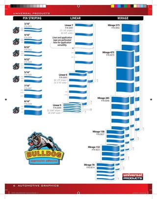 UNIVERSAL PRODUCTS
               PIN STRIPING           LINEAR   MIRAGE




  6 AUTOMOTIVE GRAPHICS

VINYL GRAPHICS 2007 CATALOG.indd6 6                     2/18/2007 8:22:14 PM
 