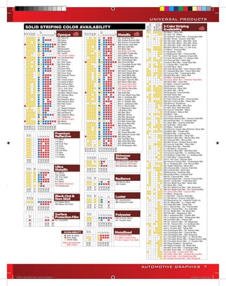 UNIVERSAL PRODUCTS
        SOLID STRIPING COLOR AVAILABILITY




                                            AUTOMOTIVE GRAPHICS 7

VINYL GRAPHICS 2007 CATALOG.indd7 7                        2/18/2007 8:22:20 PM
 