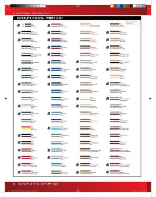 UNIVERSAL PRODUCTS
       ULTRALITE P/N 0216 - WIDTH 3/16”




  8 AUTOMOTIVE GRAPHICS

VINYL GRAPHICS 2007 CATALOG.indd8 8       2/18/2007 8:22:27 PM
 