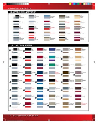 UNIVERSAL PRODUCTS

       HI-LITE P/N 0203 - WIDTH 3/8’’




       1/2” TWO COLOR P/N 0208




  10 AUTOMOTIVE GRAPHICS

VINYL GRAPHICS 2007 CATALOG.indd10 10   2/18/2007 8:22:51 PM
 