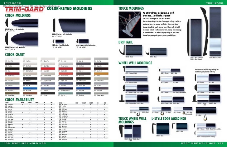 Winter Gray, 200 Feet Trim-Gard 5//16 L-Style Colored Door Edge Guard