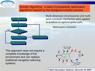 Genetic Algorithms - a class of probabilistic optimization 
algorithms inspired by the biological evolution process. 
Multi-dimension chromosomes and multi-point 
crossover mechanism were applied 
to produce an optimal global path. 
Multi-point crossover: 
High value water 
sample patch 
B C D E 
Start point 
D E 
G 
Target 
point 
F 
High value water 
sample patch 
B 
C 
F 
Crossover 
point 
This approach does not require a 
complete knowledge of the 
environment and can replace 
traditional navigation planning 
systems. 
Vision-Geomatique, Gatineau, November 12, 2014 
 