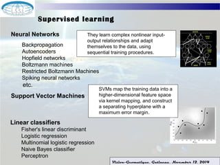 Supervised learning 
Neural Networks 
They learn complex nonlinear input-output 
Backpropagation 
Autoencoders 
Hopfield networks 
Boltzmann machines 
Restricted Boltzmann Machines 
Spiking neural networks 
etc. 
Support Vector Machines 
relationships and adapt 
themselves to the data, using 
sequential training procedures. 
SVMs map the training data into a 
higher-dimensional feature space 
via kernel mapping, and construct 
a separating hyperplane with a 
maximum error margin. 
Vision-Geomatique, Gatineau, November 12, 2014 
Linear classifiers 
Fisher's linear discriminant 
Logistic regression 
Multinomial logistic regression 
Naive Bayes classifier 
Perceptron 
 