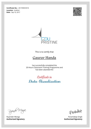 Certificate No.: 201709DV3574
Location: Andheri
Date: Sep 10, 2017
This is to certify that
Gaurav Handa
has successfully completed the
20 Hours Classroom Training Programme and
has been awarded the
Certificate in
Data Visualization
Rupinder Monga
Authorized Signatory
Paramdeep Singh
Authorized Signatory
Powered by TCPDF (www.tcpdf.org)
 