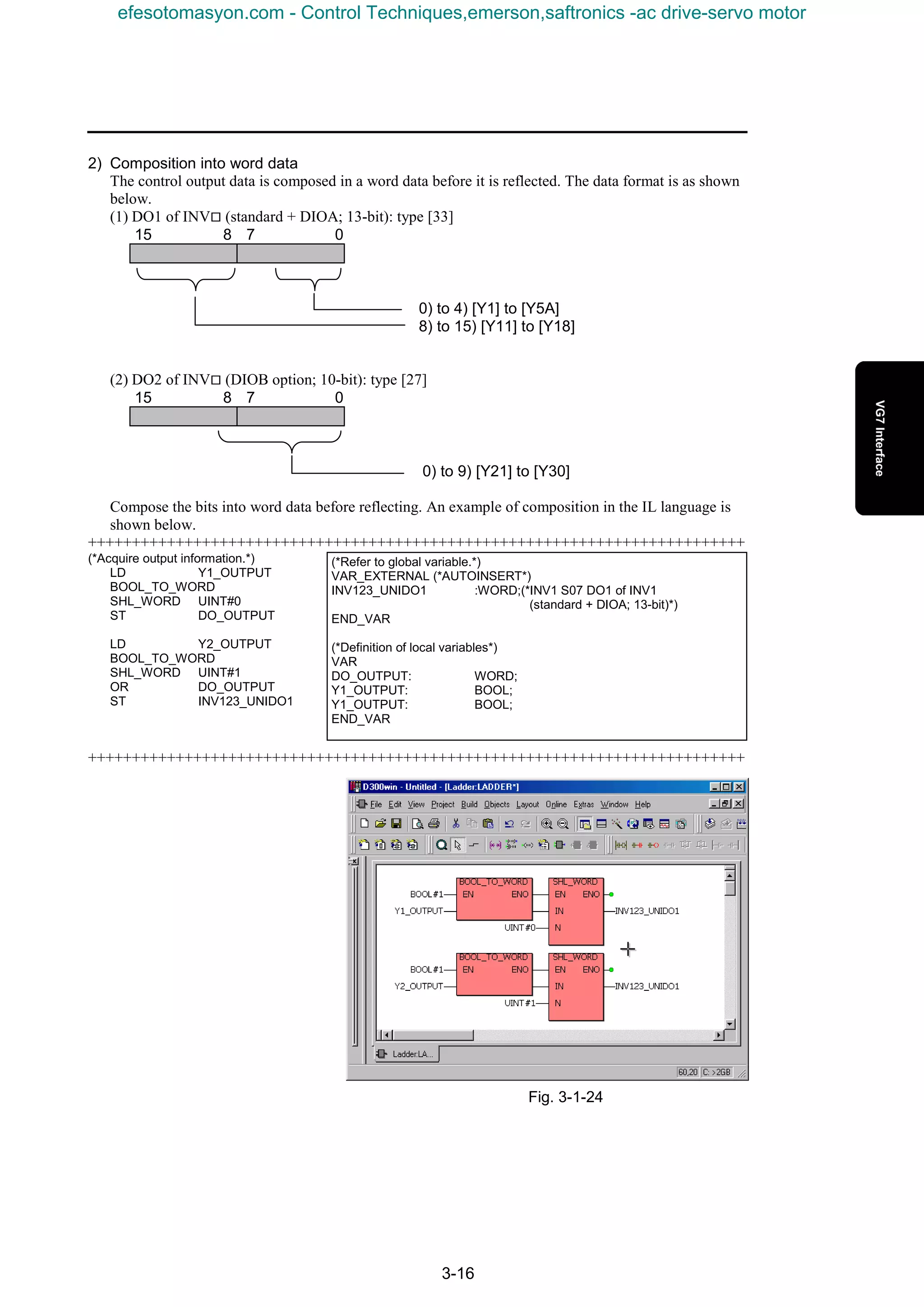 3-16
2) Composition into word data
The control output data is composed in a word data before it is reflected. The data format is as shown
below.
(1) DO1 of INV¨ (standard + DIOA; 13-bit): type [33]
15 8 7 0
0) to 4) [Y1] to [Y5A]
8) to 15) [Y11] to [Y18]
(2) DO2 of INV¨ (DIOB option; 10-bit): type [27]
15 8 7 0
0) to 9) [Y21] to [Y30]
Compose the bits into word data before reflecting. An example of composition in the IL language is
shown below.
+++++++++++++++++++++++++++++++++++++++++++++++++++++++++++++++++++++++++++
(*Acquire output information.*)
LD Y1_OUTPUT
BOOL_TO_WORD
SHL_WORD UINT#0
ST DO_OUTPUT
LD Y2_OUTPUT
BOOL_TO_WORD
SHL_WORD UINT#1
OR DO_OUTPUT
ST INV123_UNIDO1
+++++++++++++++++++++++++++++++++++++++++++++++++++++++++++++++++++++++++++
Fig. 3-1-24
(*Refer to global variable.*)
VAR_EXTERNAL (*AUTOINSERT*)
INV123_UNIDO1 :WORD;(*INV1 S07 DO1 of INV1
(standard + DIOA; 13-bit)*)
END_VAR
(*Definition of local variables*)
VAR
DO_OUTPUT: WORD;
Y1_OUTPUT: BOOL;
Y1_OUTPUT: BOOL;
END_VAR
efesotomasyon.com - Control Techniques,emerson,saftronics -ac drive-servo motor
 