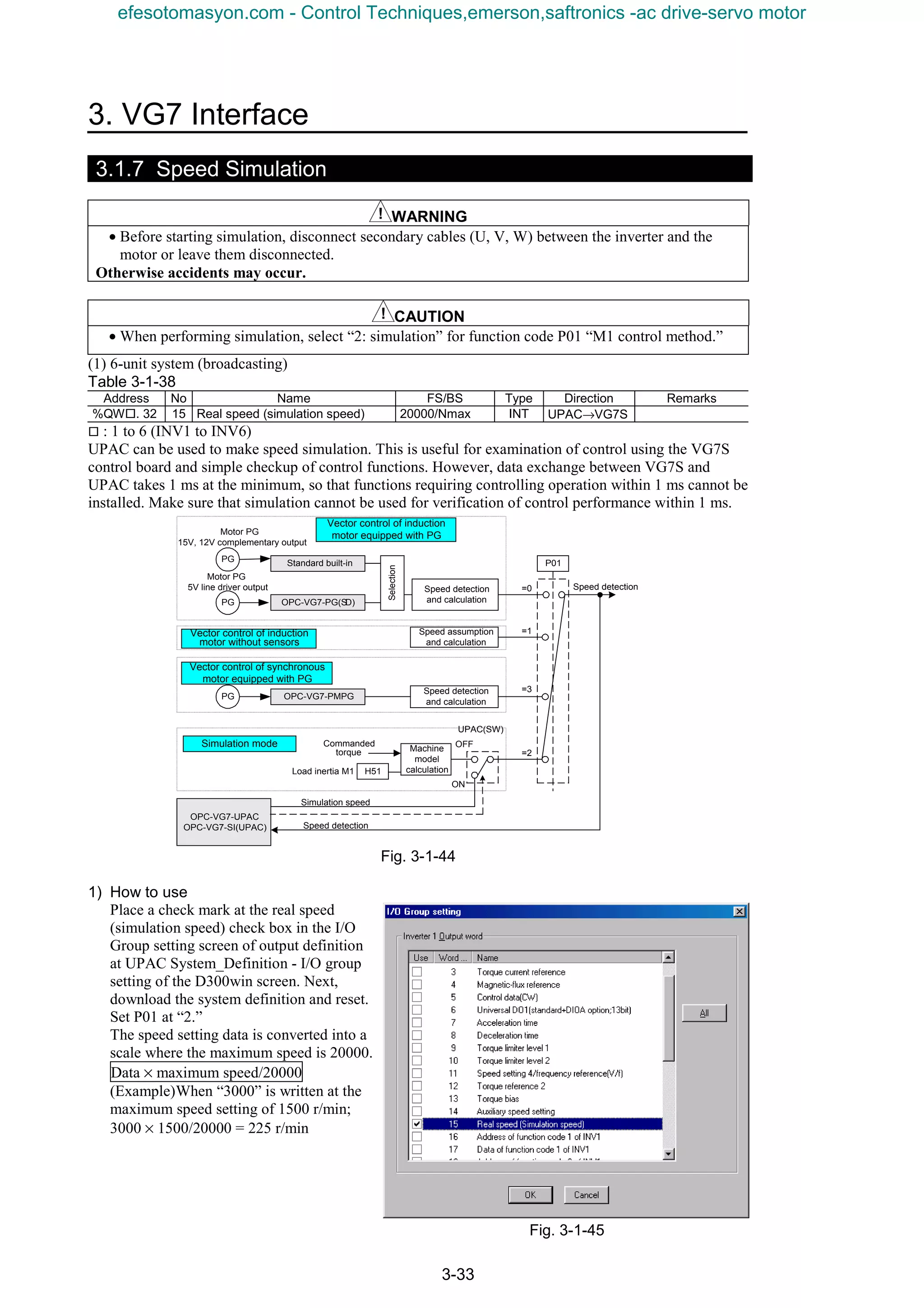 3. VG7 Interface
3-33
3.1.7 Speed Simulation
WARNING
• Before starting simulation, disconnect secondary cables (U, V, W) between the inverter and the
motor or leave them disconnected.
Otherwise accidents may occur.
CAUTION
• When performing simulation, select “2: simulation” for function code P01 “M1 control method.”
(1) 6-unit system (broadcasting)
Table 3-1-38
Address No Name FS/BS Type Direction Remarks
%QW¨. 32 15 Real speed (simulation speed) 20000/Nmax INT UPAC→VG7S
¨ : 1 to 6 (INV1 to INV6)
UPAC can be used to make speed simulation. This is useful for examination of control using the VG7S
control board and simple checkup of control functions. However, data exchange between VG7S and
UPAC takes 1 ms at the minimum, so that functions requiring controlling operation within 1 ms cannot be
installed. Make sure that simulation cannot be used for verification of control performance within 1 ms.
Fig. 3-1-44
1) How to use
Place a check mark at the real speed
(simulation speed) check box in the I/O
Group setting screen of output definition
at UPAC System_Definition - I/O group
setting of the D300win screen. Next,
download the system definition and reset.
Set P01 at “2.”
The speed setting data is converted into a
scale where the maximum speed is 20000.
Data × maximum speed/20000
(Example)When “3000” is written at the
maximum speed setting of 1500 r/min;
3000 × 1500/20000 = 225 r/min
Machine
model
calculation
Commanded
torque
=0
=3
=1
H51Load inertia M1
OPC-VG7-PG(SD)
PG
Motor PG
15V, 12V complementary output
Motor PG
5V line driver output
Vector control of induction
motor equipped with PG
OPC-VG7-PMPG
Vector control of induction
motor without sensors
Simulation mode
Vector control of synchronous
motor equipped with PG
=2
Speed assumption
and calculation
Speed detection
and calculation
UPAC(SW)
OFF
ON
PG
PG
P01Standard built-in
Selection
Speed detection
and calculation
OPC-VG7-UPAC
OPC-VG7-SI(UPAC)
Simulation speed
Speed detection
Speed detection
Fig. 3-1-45
efesotomasyon.com - Control Techniques,emerson,saftronics -ac drive-servo motor
 