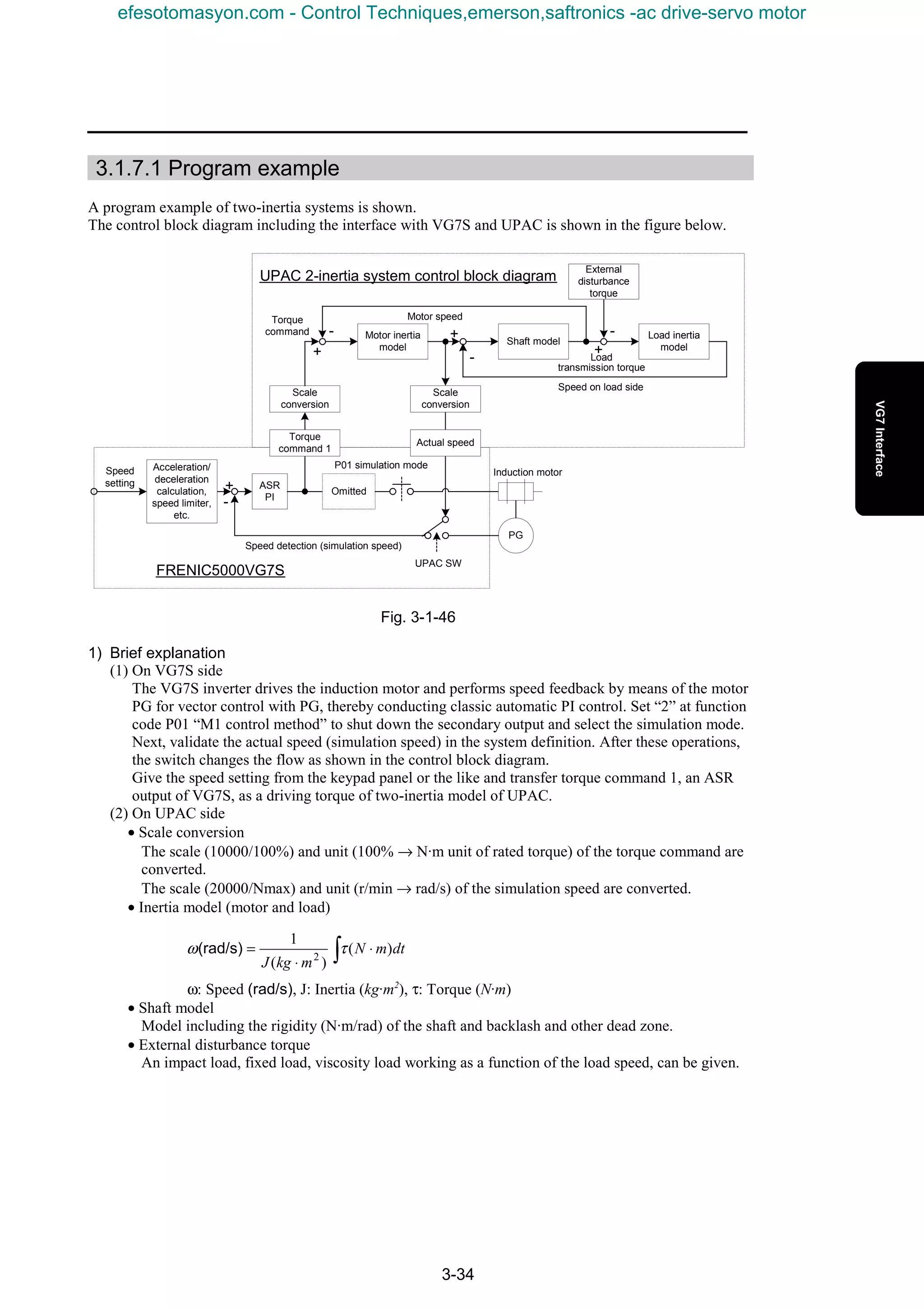 3-34
3.1.7.1 Program example
A program example of two-inertia systems is shown.
The control block diagram including the interface with VG7S and UPAC is shown in the figure below.
Fig. 3-1-46
1) Brief explanation
(1) On VG7S side
The VG7S inverter drives the induction motor and performs speed feedback by means of the motor
PG for vector control with PG, thereby conducting classic automatic PI control. Set “2” at function
code P01 “M1 control method” to shut down the secondary output and select the simulation mode.
Next, validate the actual speed (simulation speed) in the system definition. After these operations,
the switch changes the flow as shown in the control block diagram.
Give the speed setting from the keypad panel or the like and transfer torque command 1, an ASR
output of VG7S, as a driving torque of two-inertia model of UPAC.
(2) On UPAC side
• Scale conversion
The scale (10000/100%) and unit (100% → N·m unit of rated torque) of the torque command are
converted.
The scale (20000/Nmax) and unit (r/min → rad/s) of the simulation speed are converted.
• Inertia model (motor and load)
ω: Speed (rad/s), J: Inertia (kg·m2
), τ: Torque (N·m)
• Shaft model
Model including the rigidity (N·m/rad) of the shaft and backlash and other dead zone.
• External disturbance torque
An impact load, fixed load, viscosity load working as a function of the load speed, can be given.
Motor inertia
model
Shaft model
Load inertia
model
Scale
conversion
Scale
conversion
External
disturbance
torque
ASR
PI
Omitted
PG
+
+
+
-
-
-
UPAC 2-inertia system control block diagram
Speed detection (simulation speed)
Torque
command
Motor speed
Speed on load side
Load
transmission torque
Speed
setting +
-
UPAC SW
P01 simulation mode
Induction motor
Actual speed
Torque
command 1
Acceleration/
deceleration
calculation,
speed limiter,
etc.
FRENIC5000VG7S
)(
)(
1
2
dtmN
mkgJ
⋅
⋅
= òτω(rad/s)
efesotomasyon.com - Control Techniques,emerson,saftronics -ac drive-servo motor
 
