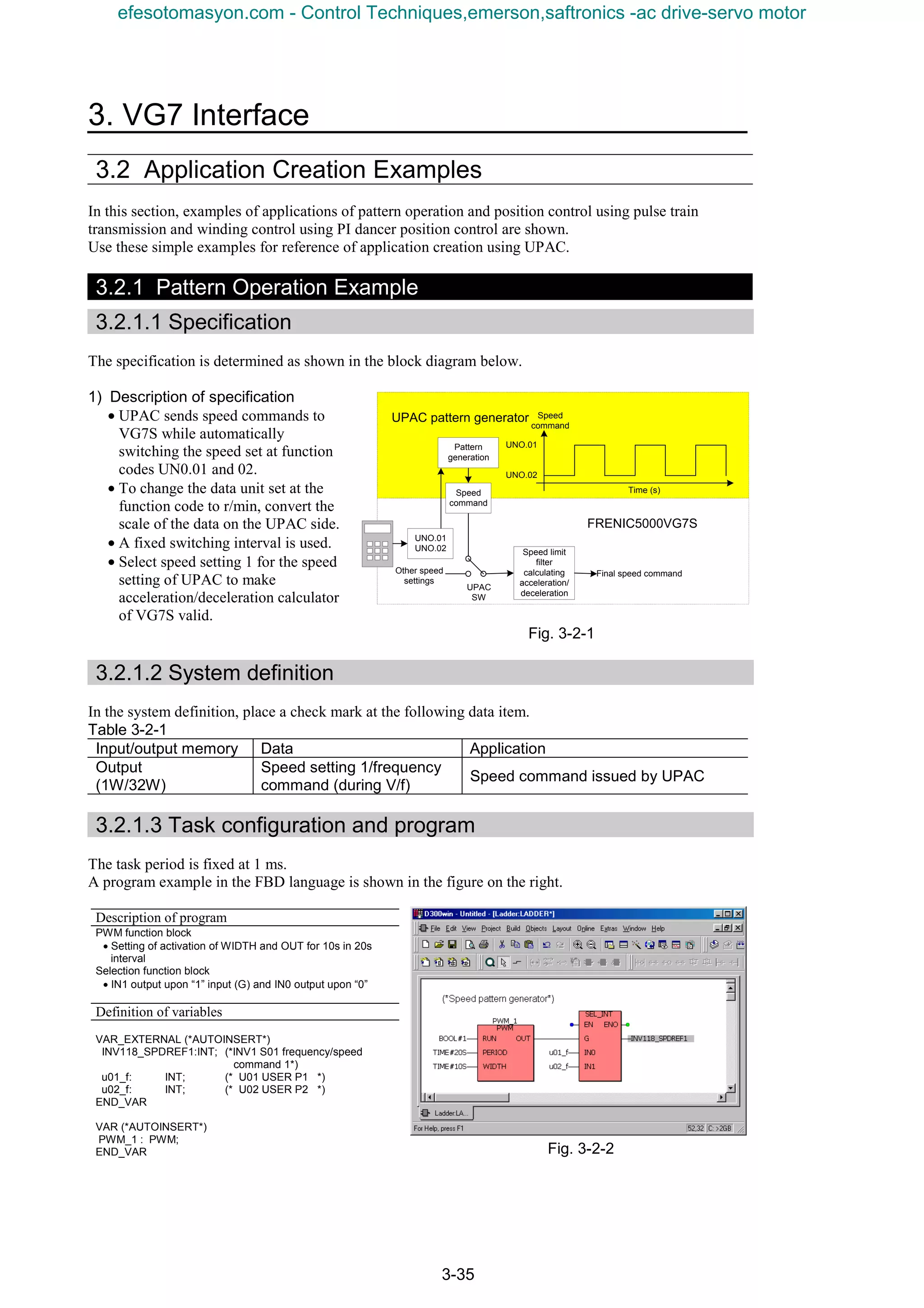 3. VG7 Interface
3-35
3.2 Application Creation Examples
In this section, examples of applications of pattern operation and position control using pulse train
transmission and winding control using PI dancer position control are shown.
Use these simple examples for reference of application creation using UPAC.
3.2.1 Pattern Operation Example
3.2.1.1 Specification
The specification is determined as shown in the block diagram below.
1) Description of specification
• UPAC sends speed commands to
VG7S while automatically
switching the speed set at function
codes UN0.01 and 02.
• To change the data unit set at the
function code to r/min, convert the
scale of the data on the UPAC side.
• A fixed switching interval is used.
• Select speed setting 1 for the speed
setting of UPAC to make
acceleration/deceleration calculator
of VG7S valid.
Fig. 3-2-1
3.2.1.2 System definition
In the system definition, place a check mark at the following data item.
Table 3-2-1
Input/output memory Data Application
Output
(1W/32W)
Speed setting 1/frequency
command (during V/f)
Speed command issued by UPAC
3.2.1.3 Task configuration and program
The task period is fixed at 1 ms.
A program example in the FBD language is shown in the figure on the right.
Description of program
PWM function block
• Setting of activation of WIDTH and OUT for 10s in 20s
interval
Selection function block
• IN1 output upon “1” input (G) and IN0 output upon “0”
Definition of variables
VAR_EXTERNAL (*AUTOINSERT*)
INV118_SPDREF1:INT; (*INV1 S01 frequency/speed
command 1*)
u01_f: INT; (* U01 USER P1 *)
u02_f: INT; (* U02 USER P2 *)
END_VAR
VAR (*AUTOINSERT*)
PWM_1 : PWM;
END_VAR
UPAC pattern generator
Other speed
settings
UPAC
SW
Speed limit
filter
calculating
acceleration/
deceleration
FRENIC5000VG7S
Speed
command
Pattern
generation
UNO.01
UNO.02
Speed
command
Time (s)
UNO.01
UNO.02
Final speed command
Fig. 3-2-2
efesotomasyon.com - Control Techniques,emerson,saftronics -ac drive-servo motor
 