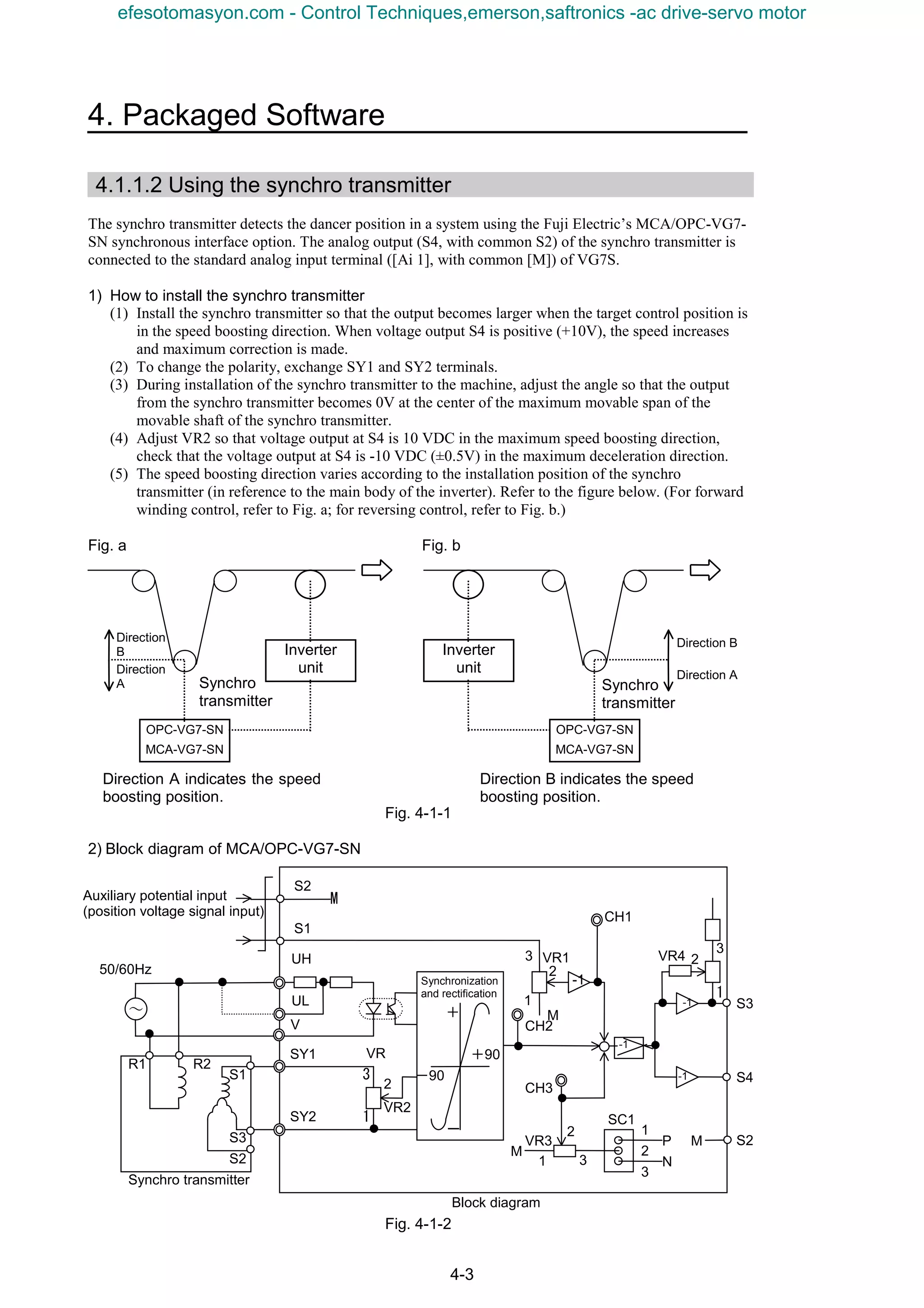 4. Packaged Software
4-3
4.1.1.2 Using the synchro transmitter
The synchro transmitter detects the dancer position in a system using the Fuji Electric’s MCA/OPC-VG7-
SN synchronous interface option. The analog output (S4, with common S2) of the synchro transmitter is
connected to the standard analog input terminal ([Ai 1], with common [M]) of VG7S.
1) How to install the synchro transmitter
(1) Install the synchro transmitter so that the output becomes larger when the target control position is
in the speed boosting direction. When voltage output S4 is positive (+10V), the speed increases
and maximum correction is made.
(2) To change the polarity, exchange SY1 and SY2 terminals.
(3) During installation of the synchro transmitter to the machine, adjust the angle so that the output
from the synchro transmitter becomes 0V at the center of the maximum movable span of the
movable shaft of the synchro transmitter.
(4) Adjust VR2 so that voltage output at S4 is 10 VDC in the maximum speed boosting direction,
check that the voltage output at S4 is -10 VDC (±0.5V) in the maximum deceleration direction.
(5) The speed boosting direction varies according to the installation position of the synchro
transmitter (in reference to the main body of the inverter). Refer to the figure below. (For forward
winding control, refer to Fig. a; for reversing control, refer to Fig. b.)
Fig. a Fig. b
Fig. 4-1-1
2) Block diagram of MCA/OPC-VG7-SN
Fig. 4-1-2
Inverter
unit
OPC-VG7-SN
MCA-VG7-SN
Synchro
transmitter
Direction B indicates the speed
boosting position.
Direction A indicates the speed
boosting position.
Direction
A
Direction
B Inverter
unit
OPC-VG7-SN
MCA-VG7-SN
Synchro
transmitter
Direction A
Direction B
1
S2
S1
M
50/60Hz
Synchronization
and rectification
＋
＋90
－90
－
-1
-1
3
2
UH
UL
V
SY1
SY2
VR
3
1
2
VR2
R1 R2
S1
S3
S2
VR3
2
1 3
M
M
CH2
CH3
-1
-1
VR4 2
3
1
S3
S4
S2P
N
1
2
3
SC1
Auxiliary potential input
(position voltage signal input)
Synchro transmitter
VR1
CH1
M
～
Block diagram
efesotomasyon.com - Control Techniques,emerson,saftronics -ac drive-servo motor
 