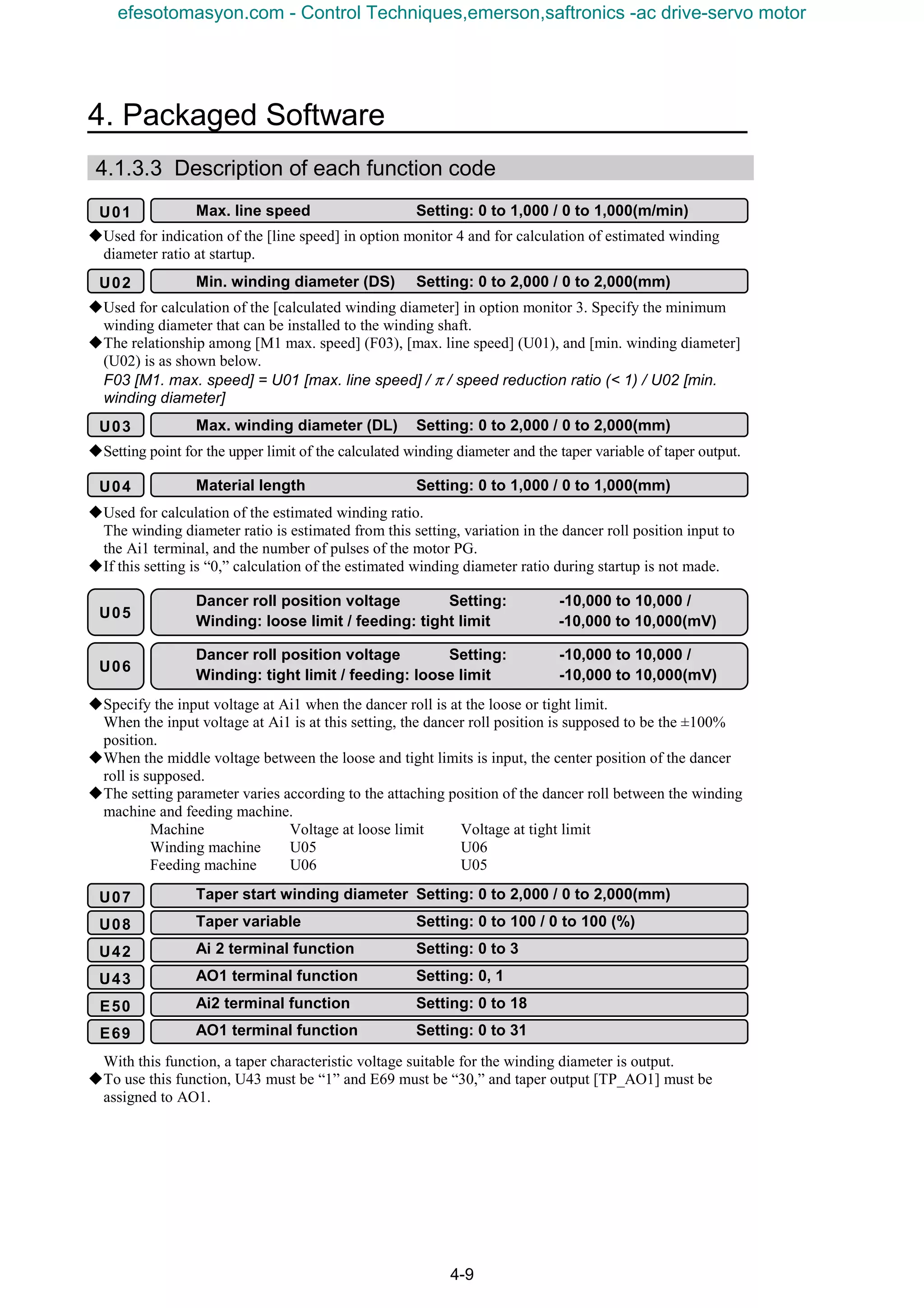 4. Packaged Software
4-9
4.1.3.3 Description of each function code
KUsed for indication of the [line speed] in option monitor 4 and for calculation of estimated winding
diameter ratio at startup.
KUsed for calculation of the [calculated winding diameter] in option monitor 3. Specify the minimum
winding diameter that can be installed to the winding shaft.
KThe relationship among [M1 max. speed] (F03), [max. line speed] (U01), and [min. winding diameter]
(U02) is as shown below.
F03 [M1. max. speed] = U01 [max. line speed] / π / speed reduction ratio (< 1) / U02 [min.
winding diameter]
KSetting point for the upper limit of the calculated winding diameter and the taper variable of taper output.
KUsed for calculation of the estimated winding ratio.
The winding diameter ratio is estimated from this setting, variation in the dancer roll position input to
the Ai1 terminal, and the number of pulses of the motor PG.
KIf this setting is “0,” calculation of the estimated winding diameter ratio during startup is not made.
KSpecify the input voltage at Ai1 when the dancer roll is at the loose or tight limit.
When the input voltage at Ai1 is at this setting, the dancer roll position is supposed to be the ±100%
position.
KWhen the middle voltage between the loose and tight limits is input, the center position of the dancer
roll is supposed.
KThe setting parameter varies according to the attaching position of the dancer roll between the winding
machine and feeding machine.
Machine Voltage at loose limit Voltage at tight limit
Winding machine U05 U06
Feeding machine U06 U05
With this function, a taper characteristic voltage suitable for the winding diameter is output.
KTo use this function, U43 must be “1” and E69 must be “30,” and taper output [TP_AO1] must be
assigned to AO1.
U01 Max. line speed Setting: 0 to 1,000 / 0 to 1,000(m/min)
U02 Min. winding diameter (DS) Setting: 0 to 2,000 / 0 to 2,000(mm)
U03 Max. winding diameter (DL) Setting: 0 to 2,000 / 0 to 2,000(mm)
U04 Material length Setting: 0 to 1,000 / 0 to 1,000(mm)
U05
Dancer roll position voltage Setting: -10,000 to 10,000 /
Winding: loose limit / feeding: tight limit -10,000 to 10,000(mV)
U06
Dancer roll position voltage Setting: -10,000 to 10,000 /
Winding: tight limit / feeding: loose limit -10,000 to 10,000(mV)
U07 Taper start winding diameter Setting: 0 to 2,000 / 0 to 2,000(mm)
U08 Taper variable Setting: 0 to 100 / 0 to 100 (%)
U42 Ai 2 terminal function Setting: 0 to 3
U43 AO1 terminal function Setting: 0, 1
E50 Ai2 terminal function Setting: 0 to 18
E69 AO1 terminal function Setting: 0 to 31
efesotomasyon.com - Control Techniques,emerson,saftronics -ac drive-servo motor
 
