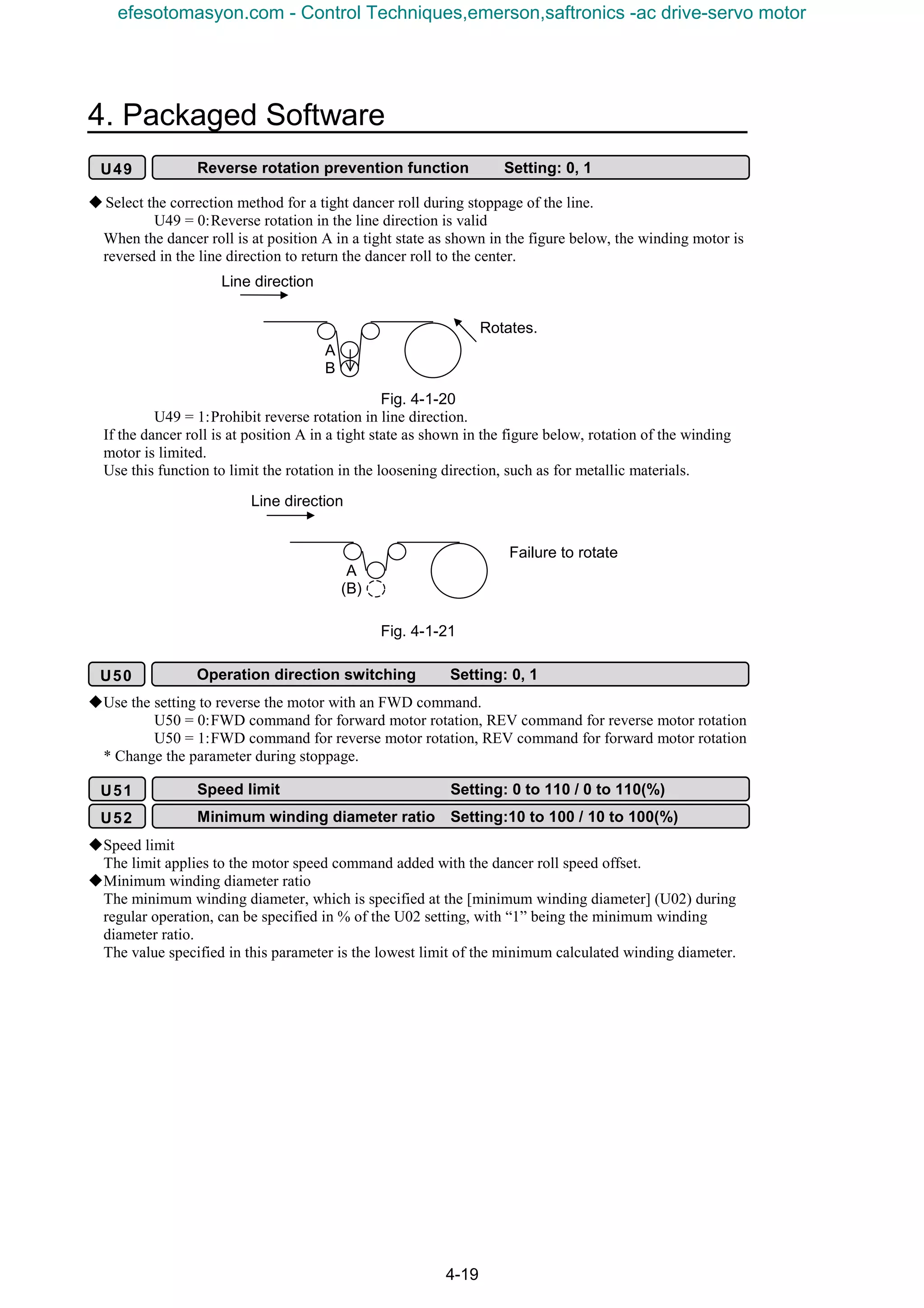 4. Packaged Software
4-19
KSelect the correction method for a tight dancer roll during stoppage of the line.
U49 = 0:Reverse rotation in the line direction is valid
When the dancer roll is at position A in a tight state as shown in the figure below, the winding motor is
reversed in the line direction to return the dancer roll to the center.
Fig. 4-1-20
U49 = 1:Prohibit reverse rotation in line direction.
If the dancer roll is at position A in a tight state as shown in the figure below, rotation of the winding
motor is limited.
Use this function to limit the rotation in the loosening direction, such as for metallic materials.
Fig. 4-1-21
KUse the setting to reverse the motor with an FWD command.
U50 = 0:FWD command for forward motor rotation, REV command for reverse motor rotation
U50 = 1:FWD command for reverse motor rotation, REV command for forward motor rotation
* Change the parameter during stoppage.
KSpeed limit
The limit applies to the motor speed command added with the dancer roll speed offset.
KMinimum winding diameter ratio
The minimum winding diameter, which is specified at the [minimum winding diameter] (U02) during
regular operation, can be specified in % of the U02 setting, with “1” being the minimum winding
diameter ratio.
The value specified in this parameter is the lowest limit of the minimum calculated winding diameter.
Line direction
Rotates.
A
B
Line direction
Failure to rotate
A
(B)
U49 Reverse rotation prevention function Setting: 0, 1
U50 Operation direction switching Setting: 0, 1
U51 Speed limit Setting: 0 to 110 / 0 to 110(%)
U52 Minimum winding diameter ratio Setting:10 to 100 / 10 to 100(%)
efesotomasyon.com - Control Techniques,emerson,saftronics -ac drive-servo motor
 