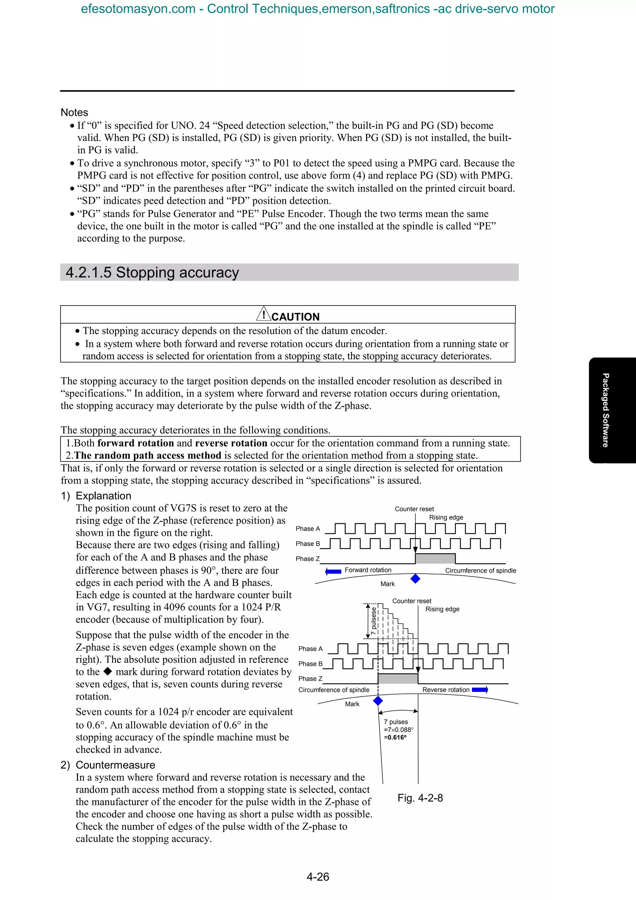 4-26
Notes
• If “0” is specified for UNO. 24 “Speed detection selection,” the built-in PG and PG (SD) become
valid. When PG (SD) is installed, PG (SD) is given priority. When PG (SD) is not installed, the built-
in PG is valid.
• To drive a synchronous motor, specify “3” to P01 to detect the speed using a PMPG card. Because the
PMPG card is not effective for position control, use above form (4) and replace PG (SD) with PMPG.
• “SD” and “PD” in the parentheses after “PG” indicate the switch installed on the printed circuit board.
“SD” indicates peed detection and “PD” position detection.
• “PG” stands for Pulse Generator and “PE” Pulse Encoder. Though the two terms mean the same
device, the one built in the motor is called “PG” and the one installed at the spindle is called “PE”
according to the purpose.
4.2.1.5 Stopping accuracy
CAUTION
• The stopping accuracy depends on the resolution of the datum encoder.
• In a system where both forward and reverse rotation occurs during orientation from a running state or
random access is selected for orientation from a stopping state, the stopping accuracy deteriorates.
The stopping accuracy to the target position depends on the installed encoder resolution as described in
“specifications.” In addition, in a system where forward and reverse rotation occurs during orientation,
the stopping accuracy may deteriorate by the pulse width of the Z-phase.
The stopping accuracy deteriorates in the following conditions.
1.Both forward rotation and reverse rotation occur for the orientation command from a running state.
2.The random path access method is selected for the orientation method from a stopping state.
That is, if only the forward or reverse rotation is selected or a single direction is selected for orientation
from a stopping state, the stopping accuracy described in “specifications” is assured.
1) Explanation
The position count of VG7S is reset to zero at the
rising edge of the Z-phase (reference position) as
shown in the figure on the right.
Because there are two edges (rising and falling)
for each of the A and B phases and the phase
difference between phases is 90°, there are four
edges in each period with the A and B phases.
Each edge is counted at the hardware counter built
in VG7, resulting in 4096 counts for a 1024 P/R
encoder (because of multiplication by four).
Suppose that the pulse width of the encoder in the
Z-phase is seven edges (example shown on the
right). The absolute position adjusted in reference
to the K mark during forward rotation deviates by
seven edges, that is, seven counts during reverse
rotation.
Seven counts for a 1024 p/r encoder are equivalent
to 0.6°. An allowable deviation of 0.6° in the
stopping accuracy of the spindle machine must be
checked in advance.
2) Countermeasure
In a system where forward and reverse rotation is necessary and the
random path access method from a stopping state is selected, contact
the manufacturer of the encoder for the pulse width in the Z-phase of
the encoder and choose one having as short a pulse width as possible.
Check the number of edges of the pulse width of the Z-phase to
calculate the stopping accuracy.
Rising edge
Phase A
Phase B
Phase Z
Mark
Forward rotation
Counter reset
Circumference of spindle
Counter reset
Phase A
Phase B
Phase Z
Mark
Reverse rotation
7 pulses
=7×0.088°
=0.616°°°°
7pulsese
Rising edge
Circumference of spindle
Fig. 4-2-8
efesotomasyon.com - Control Techniques,emerson,saftronics -ac drive-servo motor
 