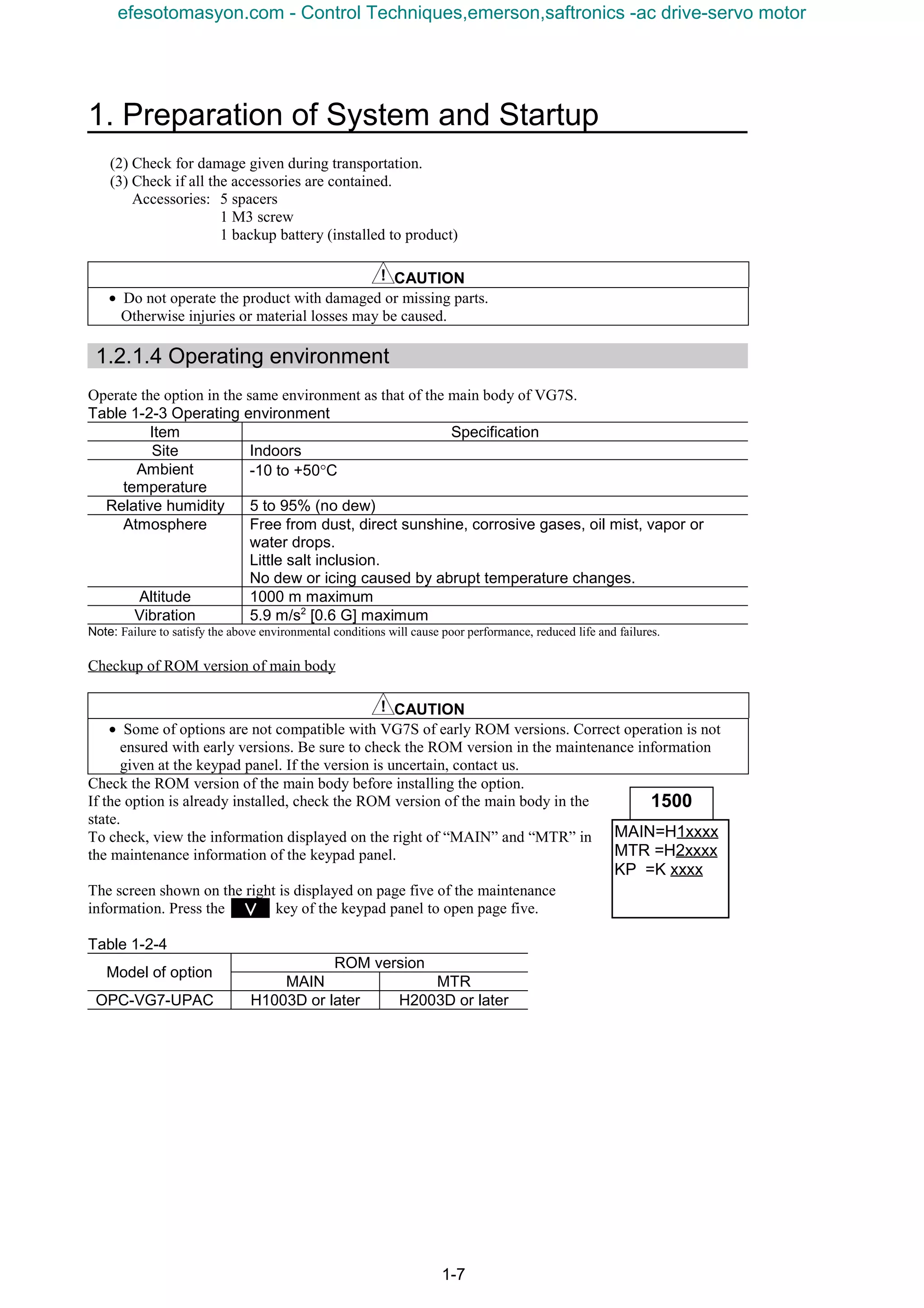 1. Preparation of System and Startup
1-7
(2) Check for damage given during transportation.
(3) Check if all the accessories are contained.
Accessories: 5 spacers
1 M3 screw
1 backup battery (installed to product)
CAUTION
• Do not operate the product with damaged or missing parts.
Otherwise injuries or material losses may be caused.
1.2.1.4 Operating environment
Operate the option in the same environment as that of the main body of VG7S.
Table 1-2-3 Operating environment
Item Specification
Site Indoors
Ambient
temperature
-10 to +50°C
Relative humidity 5 to 95% (no dew)
Atmosphere Free from dust, direct sunshine, corrosive gases, oil mist, vapor or
water drops.
Little salt inclusion.
No dew or icing caused by abrupt temperature changes.
Altitude 1000 m maximum
Vibration 5.9 m/s2
[0.6 G] maximum
Note: Failure to satisfy the above environmental conditions will cause poor performance, reduced life and failures.
Checkup of ROM version of main body
CAUTION
• Some of options are not compatible with VG7S of early ROM versions. Correct operation is not
ensured with early versions. Be sure to check the ROM version in the maintenance information
given at the keypad panel. If the version is uncertain, contact us.
Check the ROM version of the main body before installing the option.
If the option is already installed, check the ROM version of the main body in the
state.
To check, view the information displayed on the right of “MAIN” and “MTR” in
the maintenance information of the keypad panel.
The screen shown on the right is displayed on page five of the maintenance
information. Press the key of the keypad panel to open page five.
Table 1-2-4
ROM version
Model of option
MAIN MTR
OPC-VG7-UPAC H1003D or later H2003D or later
MAIN=H1xxxx
MTR =H2xxxx
KP =K xxxx
1500
∨∨∨∨
efesotomasyon.com - Control Techniques,emerson,saftronics -ac drive-servo motor
 
