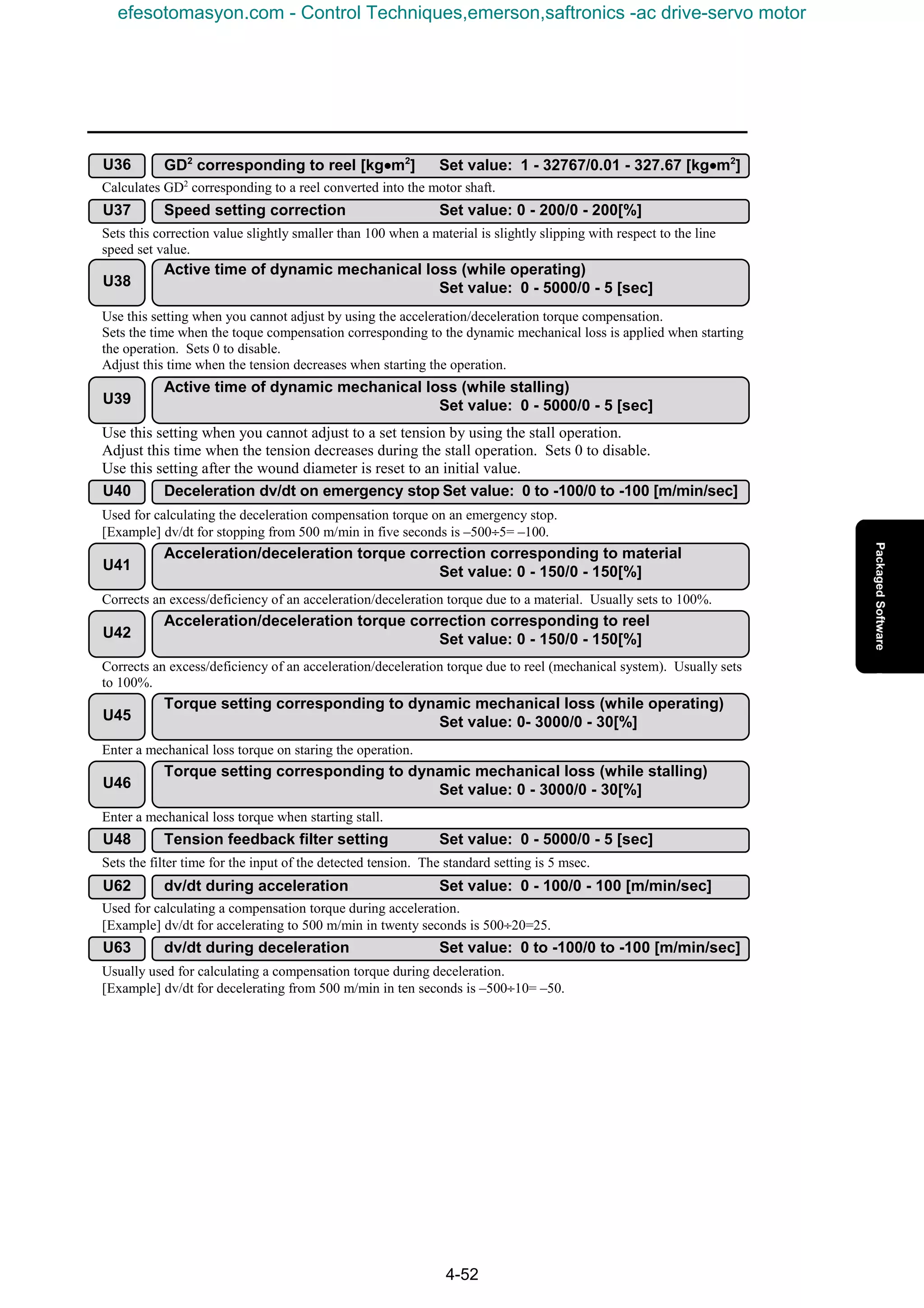 4-52
Calculates GD2
corresponding to a reel converted into the motor shaft.
Sets this correction value slightly smaller than 100 when a material is slightly slipping with respect to the line
speed set value.
Use this setting when you cannot adjust by using the acceleration/deceleration torque compensation.
Sets the time when the toque compensation corresponding to the dynamic mechanical loss is applied when starting
the operation. Sets 0 to disable.
Adjust this time when the tension decreases when starting the operation.
Use this setting when you cannot adjust to a set tension by using the stall operation.
Adjust this time when the tension decreases during the stall operation. Sets 0 to disable.
Use this setting after the wound diameter is reset to an initial value.
Used for calculating the deceleration compensation torque on an emergency stop.
[Example] dv/dt for stopping from 500 m/min in five seconds is –500÷5= –100.
Corrects an excess/deficiency of an acceleration/deceleration torque due to a material. Usually sets to 100%.
Corrects an excess/deficiency of an acceleration/deceleration torque due to reel (mechanical system). Usually sets
to 100%.
Enter a mechanical loss torque on staring the operation.
Enter a mechanical loss torque when starting stall.
Sets the filter time for the input of the detected tension. The standard setting is 5 msec.
Used for calculating a compensation torque during acceleration.
[Example] dv/dt for accelerating to 500 m/min in twenty seconds is 500÷20=25.
Usually used for calculating a compensation torque during deceleration.
[Example] dv/dt for decelerating from 500 m/min in ten seconds is –500÷10= –50.
U37 Speed setting correction Set value: 0 - 200/0 - 200[%]
U38
Active time of dynamic mechanical loss (while operating)
Set value: 0 - 5000/0 - 5 [sec]
U39
Active time of dynamic mechanical loss (while stalling)
Set value: 0 - 5000/0 - 5 [sec]
U41
Acceleration/deceleration torque correction corresponding to material
Set value: 0 - 150/0 - 150[%]
U40 Deceleration dv/dt on emergency stop Set value: 0 to -100/0 to -100 [m/min/sec]
U36 GD2
corresponding to reel [kg••••m2
] Set value: 1 - 32767/0.01 - 327.67 [kg••••m2
]
U42
Acceleration/deceleration torque correction corresponding to reel
Set value: 0 - 150/0 - 150[%]
U45
Torque setting corresponding to dynamic mechanical loss (while operating)
Set value: 0- 3000/0 - 30[%]
U46
Torque setting corresponding to dynamic mechanical loss (while stalling)
Set value: 0 - 3000/0 - 30[%]
U48 Tension feedback filter setting Set value: 0 - 5000/0 - 5 [sec]
U62 dv/dt during acceleration Set value: 0 - 100/0 - 100 [m/min/sec]
U63 dv/dt during deceleration Set value: 0 to -100/0 to -100 [m/min/sec]
efesotomasyon.com - Control Techniques,emerson,saftronics -ac drive-servo motor
 