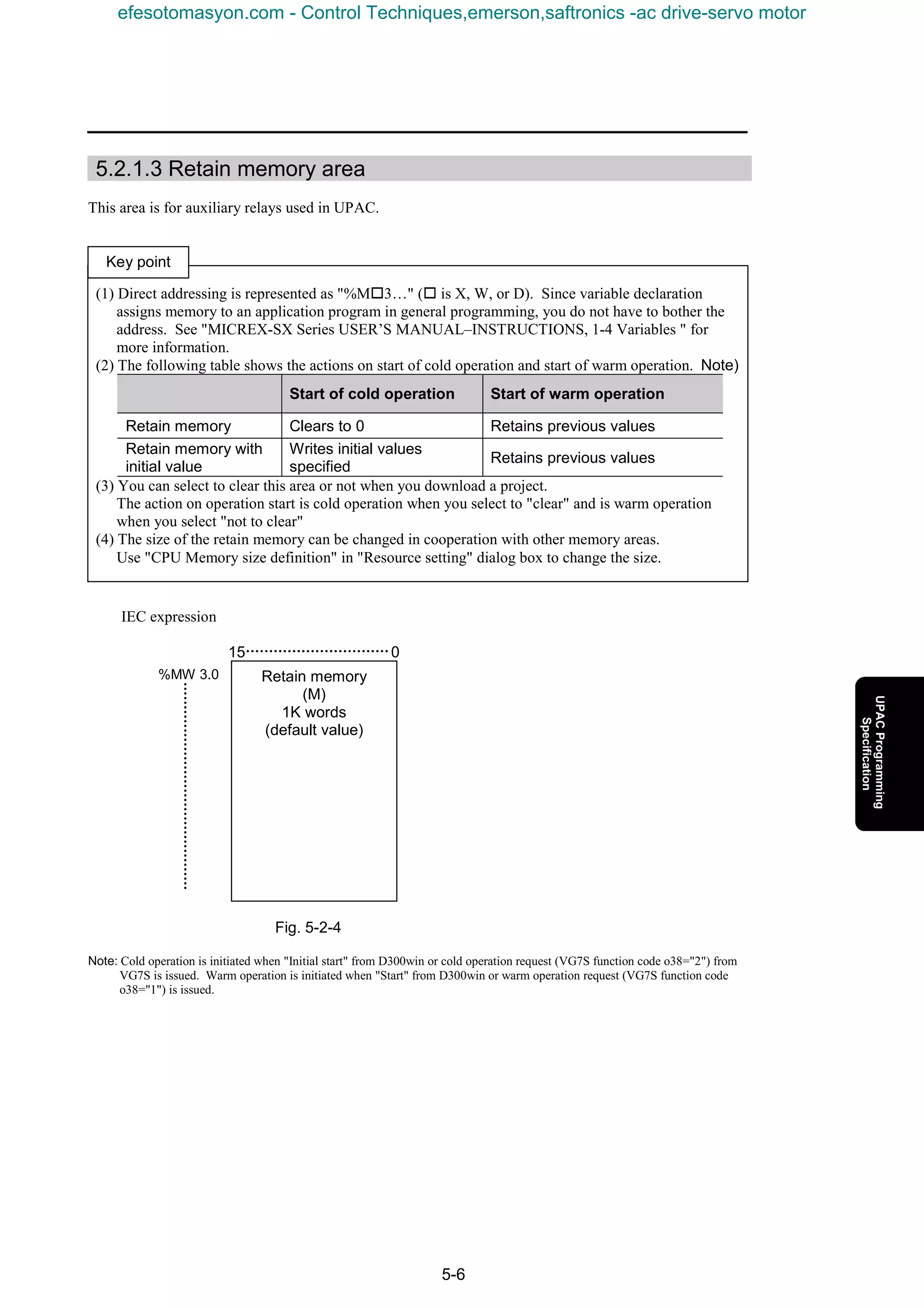 5-6
5.2.1.3 Retain memory area
This area is for auxiliary relays used in UPAC.
IEC expression
Fig. 5-2-4
Note: Cold operation is initiated when "Initial start" from D300win or cold operation request (VG7S function code o38="2") from
VG7S is issued. Warm operation is initiated when "Start" from D300win or warm operation request (VG7S function code
o38="1") is issued.
(1) Direct addressing is represented as "%Mo3…" (o is X, W, or D). Since variable declaration
assigns memory to an application program in general programming, you do not have to bother the
address. See "MICREX-SX Series USER’S MANUAL–INSTRUCTIONS, 1-4 Variables " for
more information.
(2) The following table shows the actions on start of cold operation and start of warm operation. Note)
Start of cold operation Start of warm operation
Retain memory Clears to 0 Retains previous values
Retain memory with
initial value
Writes initial values
specified
Retains previous values
(3) You can select to clear this area or not when you download a project.
The action on operation start is cold operation when you select to "clear" and is warm operation
when you select "not to clear"
(4) The size of the retain memory can be changed in cooperation with other memory areas.
Use "CPU Memory size definition" in "Resource setting" dialog box to change the size.
Key point
Retain memory
(M)
1K words
(default value)
15 0
%MW 3.0
efesotomasyon.com - Control Techniques,emerson,saftronics -ac drive-servo motor
 