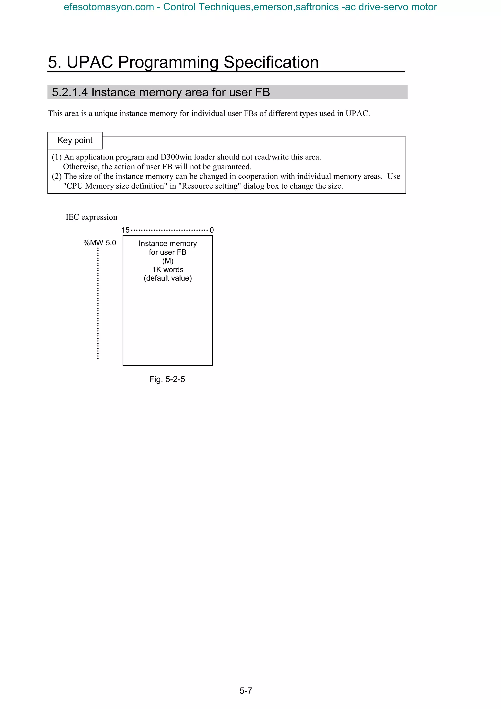 5. UPAC Programming Specification
5-7
5.2.1.4 Instance memory area for user FB
This area is a unique instance memory for individual user FBs of different types used in UPAC.
(1) An application program and D300win loader should not read/write this area.
Otherwise, the action of user FB will not be guaranteed.
(2) The size of the instance memory can be changed in cooperation with individual memory areas. Use
"CPU Memory size definition" in "Resource setting" dialog box to change the size.
IEC expression
Fig. 5-2-5
Key point
Instance memory
for user FB
(M)
1K words
(default value)
15 0
%MW 5.0
efesotomasyon.com - Control Techniques,emerson,saftronics -ac drive-servo motor
 