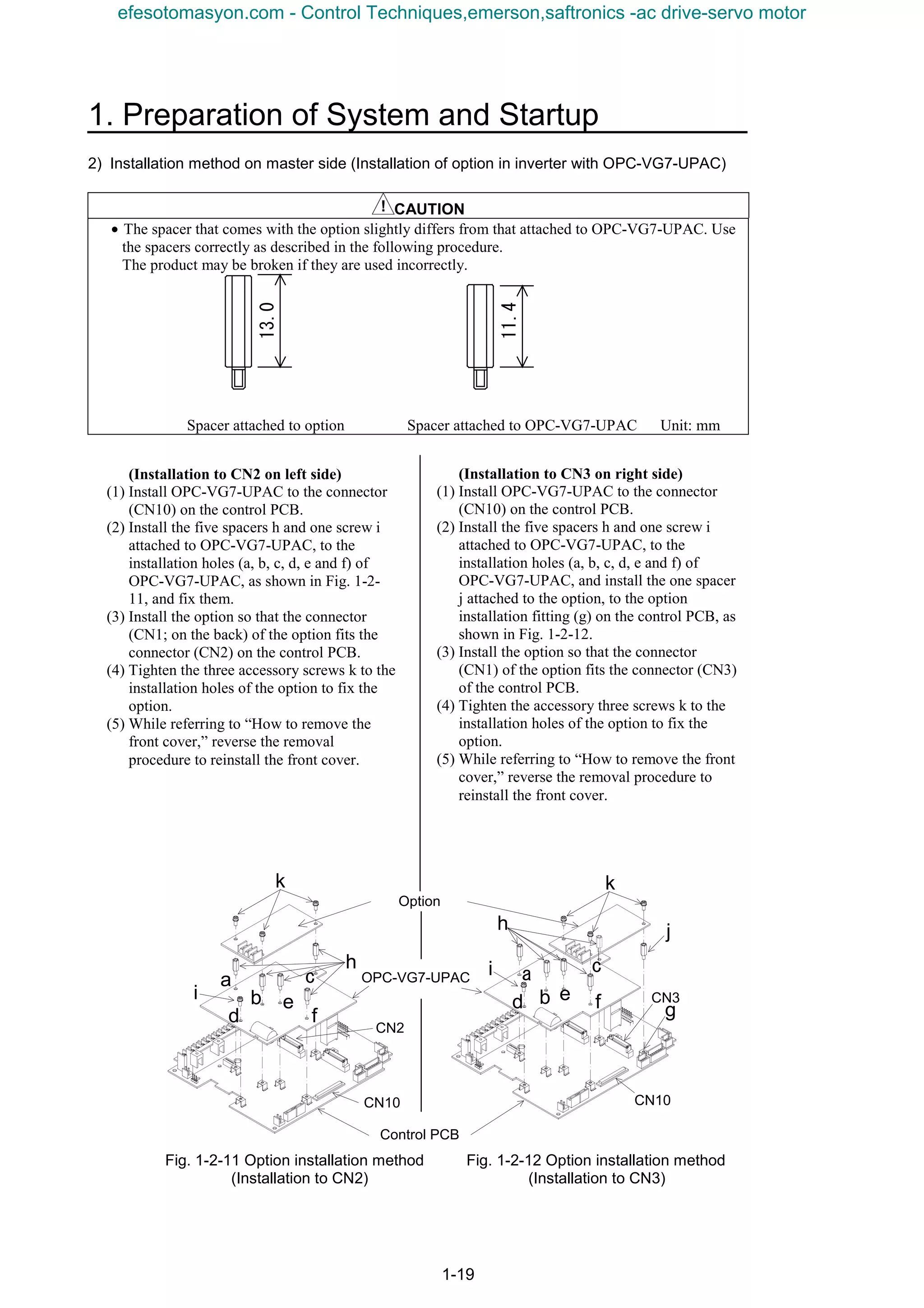 1. Preparation of System and Startup
1-19
Control PCB
Option
OPC-VG7-UPACa
b
c
h
CN2
d
e
f
i
CN10
k
a
b
c
d e f g
j
CN10
CN3
k
h
i
2) Installation method on master side (Installation of option in inverter with OPC-VG7-UPAC)
CAUTION
• The spacer that comes with the option slightly differs from that attached to OPC-VG7-UPAC. Use
the spacers correctly as described in the following procedure.
The product may be broken if they are used incorrectly.
Spacer attached to option Spacer attached to OPC-VG7-UPAC Unit: mm
Fig. 1-2-11 Option installation method Fig. 1-2-12 Option installation method
(Installation to CN2) (Installation to CN3)
13.0
11.4
(Installation to CN2 on left side)
(1) Install OPC-VG7-UPAC to the connector
(CN10) on the control PCB.
(2) Install the five spacers h and one screw i
attached to OPC-VG7-UPAC, to the
installation holes (a, b, c, d, e and f) of
OPC-VG7-UPAC, as shown in Fig. 1-2-
11, and fix them.
(3) Install the option so that the connector
(CN1; on the back) of the option fits the
connector (CN2) on the control PCB.
(4) Tighten the three accessory screws k to the
installation holes of the option to fix the
option.
(5) While referring to “How to remove the
front cover,” reverse the removal
procedure to reinstall the front cover.
(Installation to CN3 on right side)
(1) Install OPC-VG7-UPAC to the connector
(CN10) on the control PCB.
(2) Install the five spacers h and one screw i
attached to OPC-VG7-UPAC, to the
installation holes (a, b, c, d, e and f) of
OPC-VG7-UPAC, and install the one spacer
j attached to the option, to the option
installation fitting (g) on the control PCB, as
shown in Fig. 1-2-12.
(3) Install the option so that the connector
(CN1) of the option fits the connector (CN3)
of the control PCB.
(4) Tighten the accessory three screws k to the
installation holes of the option to fix the
option.
(5) While referring to “How to remove the front
cover,” reverse the removal procedure to
reinstall the front cover.
efesotomasyon.com - Control Techniques,emerson,saftronics -ac drive-servo motor
 