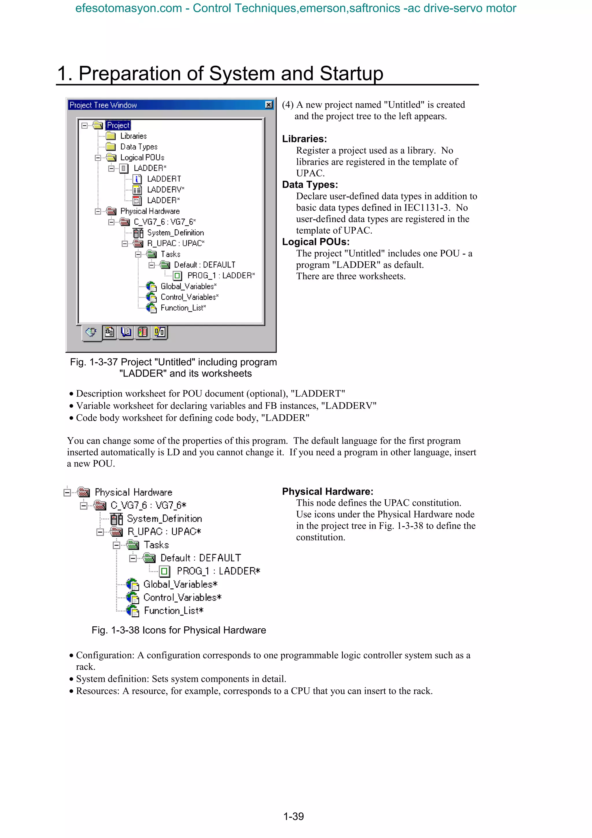 1. Preparation of System and Startup
1-39
(4) A new project named "Untitled" is created
and the project tree to the left appears.
Libraries:
Register a project used as a library. No
libraries are registered in the template of
UPAC.
Data Types:
Declare user-defined data types in addition to
basic data types defined in IEC1131-3. No
user-defined data types are registered in the
template of UPAC.
Logical POUs:
The project "Untitled" includes one POU - a
program "LADDER" as default.
There are three worksheets.
• Description worksheet for POU document (optional), "LADDERT"
• Variable worksheet for declaring variables and FB instances, "LADDERV"
• Code body worksheet for defining code body, "LADDER"
You can change some of the properties of this program. The default language for the first program
inserted automatically is LD and you cannot change it. If you need a program in other language, insert
a new POU.
Physical Hardware:
This node defines the UPAC constitution.
Use icons under the Physical Hardware node
in the project tree in Fig. 1-3-38 to define the
constitution.
Fig. 1-3-38 Icons for Physical Hardware
• Configuration: A configuration corresponds to one programmable logic controller system such as a
rack.
• System definition: Sets system components in detail.
• Resources: A resource, for example, corresponds to a CPU that you can insert to the rack.
Fig. 1-3-37 Project "Untitled" including program
"LADDER" and its worksheets
efesotomasyon.com - Control Techniques,emerson,saftronics -ac drive-servo motor
 