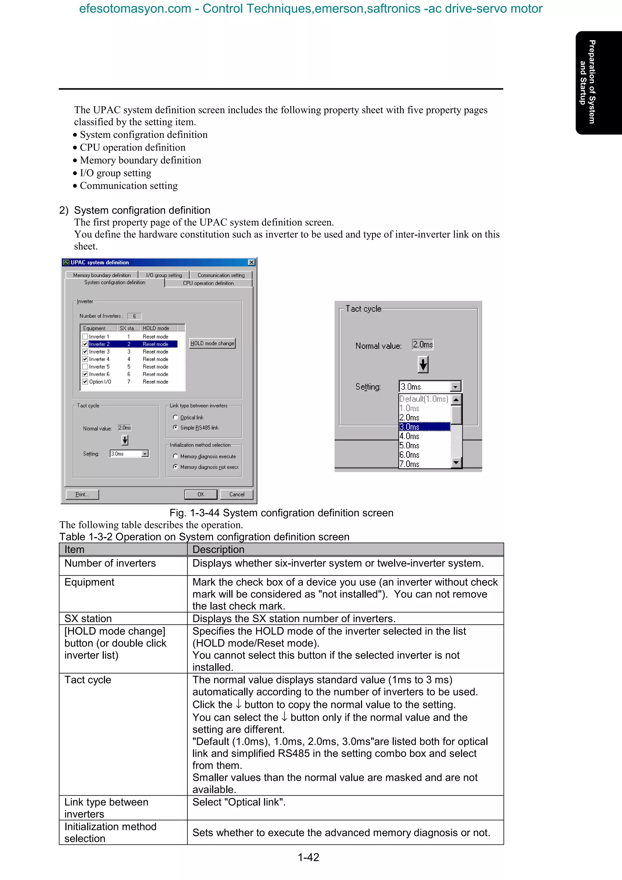 1-42
The UPAC system definition screen includes the following property sheet with five property pages
classified by the setting item.
• System configration definition
• CPU operation definition
• Memory boundary definition
• I/O group setting
• Communication setting
2) System configration definition
The first property page of the UPAC system definition screen.
You define the hardware constitution such as inverter to be used and type of inter-inverter link on this
sheet.
Fig. 1-3-44 System configration definition screen
The following table describes the operation.
Table 1-3-2 Operation on System configration definition screen
Item Description
Number of inverters Displays whether six-inverter system or twelve-inverter system.
Equipment Mark the check box of a device you use (an inverter without check
mark will be considered as "not installed"). You can not remove
the last check mark.
SX station Displays the SX station number of inverters.
[HOLD mode change]
button (or double click
inverter list)
Specifies the HOLD mode of the inverter selected in the list
(HOLD mode/Reset mode).
You cannot select this button if the selected inverter is not
installed.
Tact cycle The normal value displays standard value (1ms to 3 ms)
automatically according to the number of inverters to be used.
Click the ↓ button to copy the normal value to the setting.
You can select the ↓ button only if the normal value and the
setting are different.
"Default (1.0ms), 1.0ms, 2.0ms, 3.0ms"are listed both for optical
link and simplified RS485 in the setting combo box and select
from them.
Smaller values than the normal value are masked and are not
available.
Link type between
inverters
Select "Optical link".
Initialization method
selection
Sets whether to execute the advanced memory diagnosis or not.
efesotomasyon.com - Control Techniques,emerson,saftronics -ac drive-servo motor
 