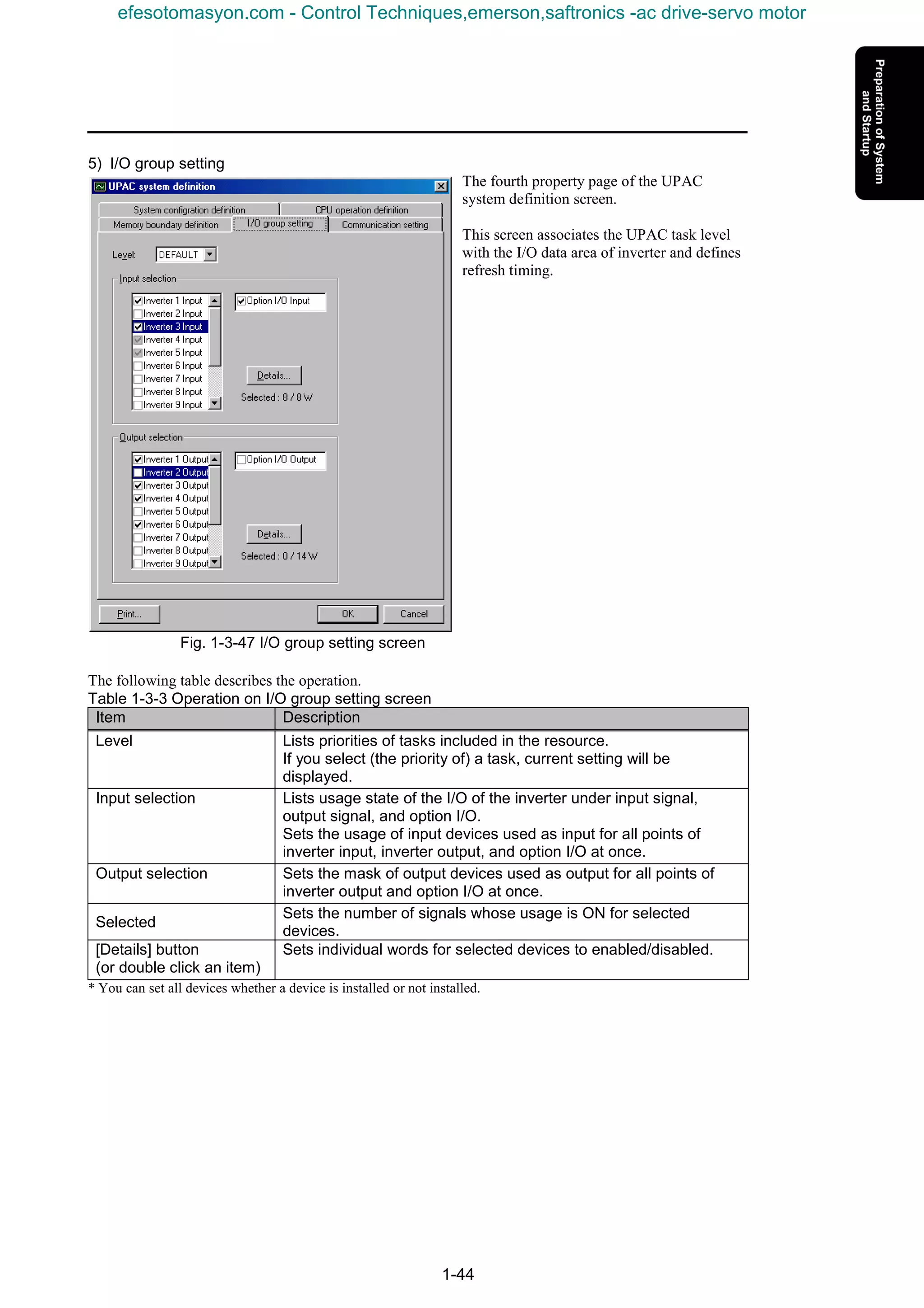 1-44
5) I/O group setting
The fourth property page of the UPAC
system definition screen.
This screen associates the UPAC task level
with the I/O data area of inverter and defines
refresh timing.
Fig. 1-3-47 I/O group setting screen
The following table describes the operation.
Table 1-3-3 Operation on I/O group setting screen
Item Description
Level Lists priorities of tasks included in the resource.
If you select (the priority of) a task, current setting will be
displayed.
Input selection Lists usage state of the I/O of the inverter under input signal,
output signal, and option I/O.
Sets the usage of input devices used as input for all points of
inverter input, inverter output, and option I/O at once.
Output selection Sets the mask of output devices used as output for all points of
inverter output and option I/O at once.
Selected
Sets the number of signals whose usage is ON for selected
devices.
[Details] button
(or double click an item)
Sets individual words for selected devices to enabled/disabled.
* You can set all devices whether a device is installed or not installed.
efesotomasyon.com - Control Techniques,emerson,saftronics -ac drive-servo motor
 