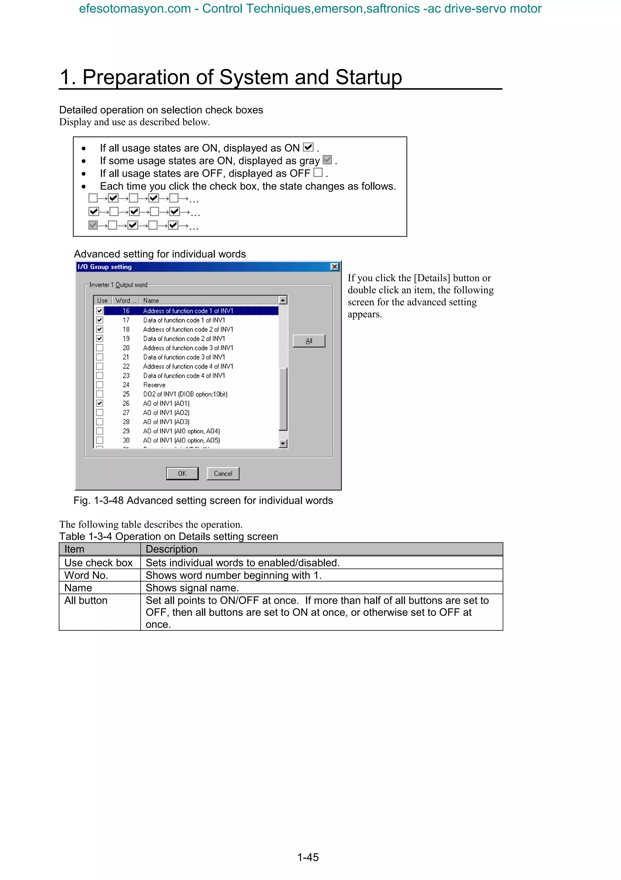 1. Preparation of System and Startup
1-45
Detailed operation on selection check boxes
Display and use as described below.
Advanced setting for individual words
If you click the [Details] button or
double click an item, the following
screen for the advanced setting
appears.
Fig. 1-3-48 Advanced setting screen for individual words
The following table describes the operation.
Table 1-3-4 Operation on Details setting screen
Item Description
Use check box Sets individual words to enabled/disabled.
Word No. Shows word number beginning with 1.
Name Shows signal name.
All button Set all points to ON/OFF at once. If more than half of all buttons are set to
OFF, then all buttons are set to ON at once, or otherwise set to OFF at
once.
• If all usage states are ON, displayed as ON .
• If some usage states are ON, displayed as gray .
• If all usage states are OFF, displayed as OFF .
• Each time you click the check box, the state changes as follows.
→ → → → →…
→ → → → →…
→ → → → →…
efesotomasyon.com - Control Techniques,emerson,saftronics -ac drive-servo motor
 