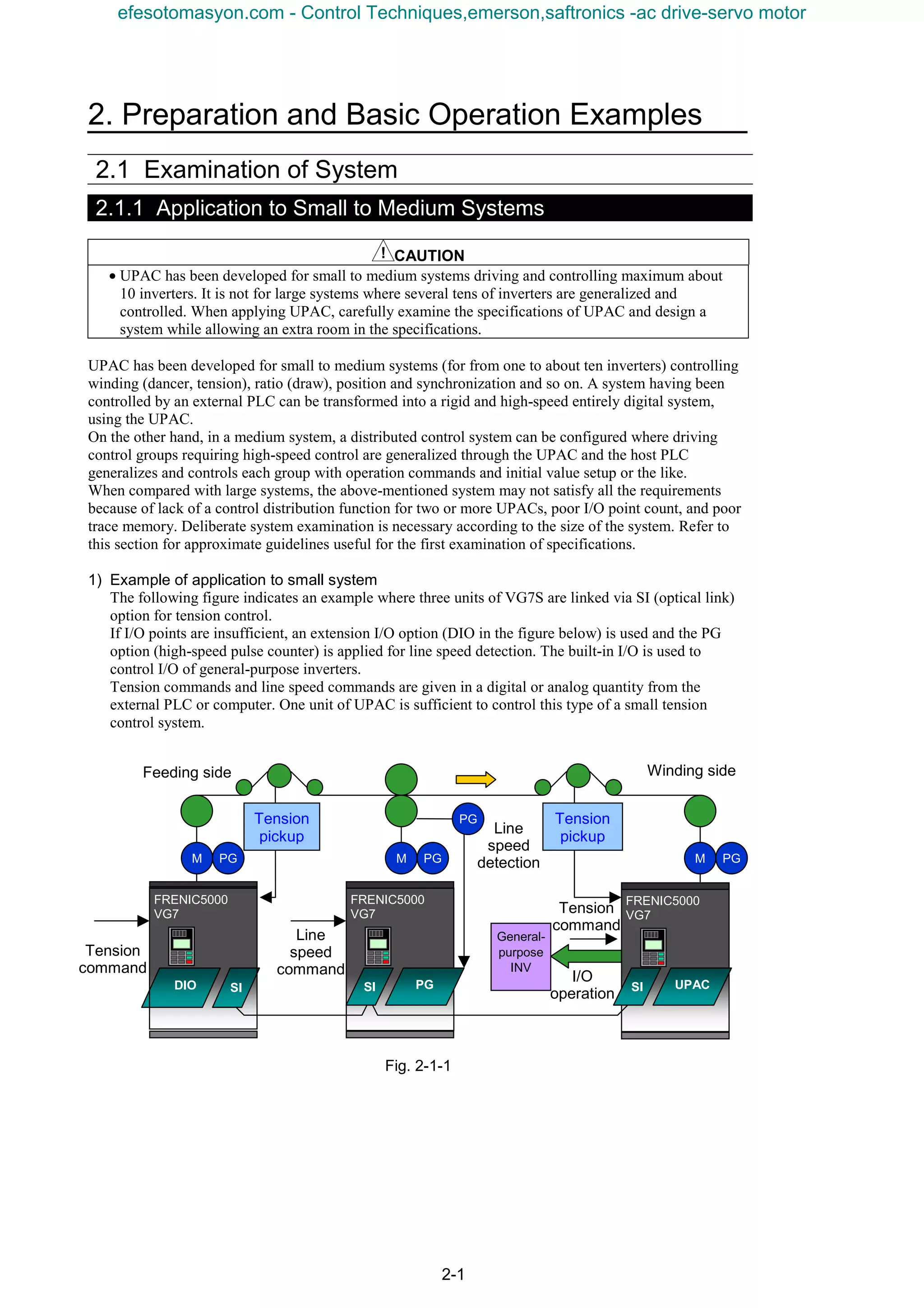 2. Preparation and Basic Operation Examples
2-1
2.1 Examination of System
2.1.1 Application to Small to Medium Systems
CAUTION
• UPAC has been developed for small to medium systems driving and controlling maximum about
10 inverters. It is not for large systems where several tens of inverters are generalized and
controlled. When applying UPAC, carefully examine the specifications of UPAC and design a
system while allowing an extra room in the specifications.
UPAC has been developed for small to medium systems (for from one to about ten inverters) controlling
winding (dancer, tension), ratio (draw), position and synchronization and so on. A system having been
controlled by an external PLC can be transformed into a rigid and high-speed entirely digital system,
using the UPAC.
On the other hand, in a medium system, a distributed control system can be configured where driving
control groups requiring high-speed control are generalized through the UPAC and the host PLC
generalizes and controls each group with operation commands and initial value setup or the like.
When compared with large systems, the above-mentioned system may not satisfy all the requirements
because of lack of a control distribution function for two or more UPACs, poor I/O point count, and poor
trace memory. Deliberate system examination is necessary according to the size of the system. Refer to
this section for approximate guidelines useful for the first examination of specifications.
1) Example of application to small system
The following figure indicates an example where three units of VG7S are linked via SI (optical link)
option for tension control.
If I/O points are insufficient, an extension I/O option (DIO in the figure below) is used and the PG
option (high-speed pulse counter) is applied for line speed detection. The built-in I/O is used to
control I/O of general-purpose inverters.
Tension commands and line speed commands are given in a digital or analog quantity from the
external PLC or computer. One unit of UPAC is sufficient to control this type of a small tension
control system.
Fig. 2-1-1
General-
purpose
INV
I/O
operation
M M
Tension
pickup
PG
Line
speed
detection
Tension
pickup
M
Winding sideFeeding side
Tension
command
Tension
command
PGPG PG
Line
speed
command
FRENIC5000
VG7
SI UPAC
FRENIC5000
VG7
SI PG
FRENIC5000
VG7
SIDIO
efesotomasyon.com - Control Techniques,emerson,saftronics -ac drive-servo motor
 
