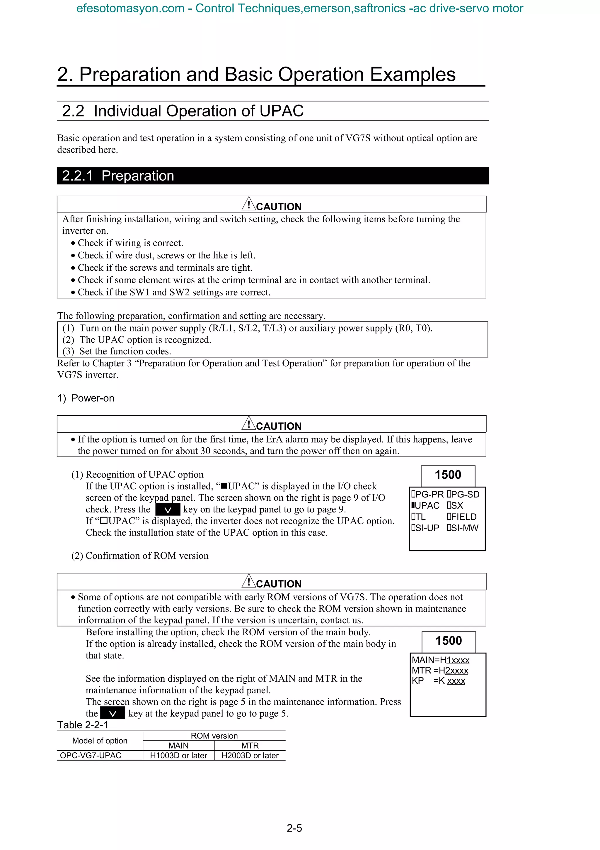 2. Preparation and Basic Operation Examples
2-5
2.2 Individual Operation of UPAC
Basic operation and test operation in a system consisting of one unit of VG7S without optical option are
described here.
2.2.1 Preparation
CAUTION
After finishing installation, wiring and switch setting, check the following items before turning the
inverter on.
• Check if wiring is correct.
• Check if wire dust, screws or the like is left.
• Check if the screws and terminals are tight.
• Check if some element wires at the crimp terminal are in contact with another terminal.
• Check if the SW1 and SW2 settings are correct.
The following preparation, confirmation and setting are necessary.
(1) Turn on the main power supply (R/L1, S/L2, T/L3) or auxiliary power supply (R0, T0).
(2) The UPAC option is recognized.
(3) Set the function codes.
Refer to Chapter 3 “Preparation for Operation and Test Operation” for preparation for operation of the
VG7S inverter.
1) Power-on
CAUTION
• If the option is turned on for the first time, the ErA alarm may be displayed. If this happens, leave
the power turned on for about 30 seconds, and turn the power off then on again.
(1) Recognition of UPAC option
If the UPAC option is installed, “nUPAC” is displayed in the I/O check
screen of the keypad panel. The screen shown on the right is page 9 of I/O
check. Press the key on the keypad panel to go to page 9.
If “¨UPAC” is displayed, the inverter does not recognize the UPAC option.
Check the installation state of the UPAC option in this case.
(2) Confirmation of ROM version
CAUTION
• Some of options are not compatible with early ROM versions of VG7S. The operation does not
function correctly with early versions. Be sure to check the ROM version shown in maintenance
information of the keypad panel. If the version is uncertain, contact us.
Before installing the option, check the ROM version of the main body.
If the option is already installed, check the ROM version of the main body in
that state.
See the information displayed on the right of MAIN and MTR in the
maintenance information of the keypad panel.
The screen shown on the right is page 5 in the maintenance information. Press
the key at the keypad panel to go to page 5.
Table 2-2-1
ROM version
Model of option
MAIN MTR
OPC-VG7-UPAC H1003D or later H2003D or later
MAIN=H1xxxx
MTR =H2xxxx
KP =K xxxx
1500
¨PG-PR ¨PG-SD
nUPAC ¨SX
¨TL ¨FIELD
¨SI-UP ¨SI-MW
1500
∨∨∨∨
∨∨∨∨
efesotomasyon.com - Control Techniques,emerson,saftronics -ac drive-servo motor
 