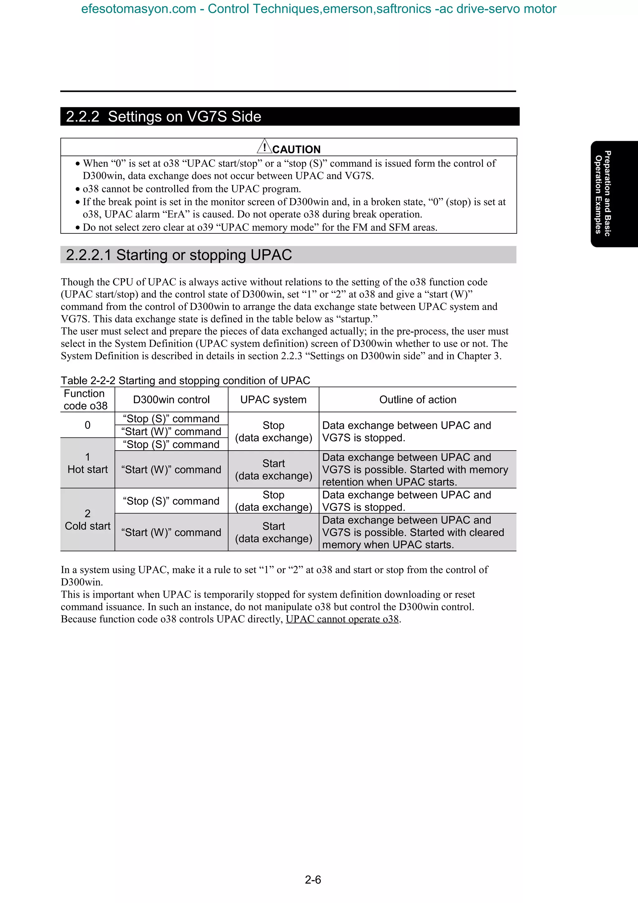2-6
2.2.2 Settings on VG7S Side
CAUTION
• When “0” is set at o38 “UPAC start/stop” or a “stop (S)” command is issued form the control of
D300win, data exchange does not occur between UPAC and VG7S.
• o38 cannot be controlled from the UPAC program.
• If the break point is set in the monitor screen of D300win and, in a broken state, “0” (stop) is set at
o38, UPAC alarm “ErA” is caused. Do not operate o38 during break operation.
• Do not select zero clear at o39 “UPAC memory mode” for the FM and SFM areas.
2.2.2.1 Starting or stopping UPAC
Though the CPU of UPAC is always active without relations to the setting of the o38 function code
(UPAC start/stop) and the control state of D300win, set “1” or “2” at o38 and give a “start (W)”
command from the control of D300win to arrange the data exchange state between UPAC system and
VG7S. This data exchange state is defined in the table below as “startup.”
The user must select and prepare the pieces of data exchanged actually; in the pre-process, the user must
select in the System Definition (UPAC system definition) screen of D300win whether to use or not. The
System Definition is described in details in section 2.2.3 “Settings on D300win side” and in Chapter 3.
Table 2-2-2 Starting and stopping condition of UPAC
Function
code o38
D300win control UPAC system Outline of action
“Stop (S)” command
0
“Start (W)” command
“Stop (S)” command
Stop
(data exchange)
Data exchange between UPAC and
VG7S is stopped.
1
Hot start “Start (W)” command
Start
(data exchange)
Data exchange between UPAC and
VG7S is possible. Started with memory
retention when UPAC starts.
“Stop (S)” command
Stop
(data exchange)
Data exchange between UPAC and
VG7S is stopped.
2
Cold start
“Start (W)” command
Start
(data exchange)
Data exchange between UPAC and
VG7S is possible. Started with cleared
memory when UPAC starts.
In a system using UPAC, make it a rule to set “1” or “2” at o38 and start or stop from the control of
D300win.
This is important when UPAC is temporarily stopped for system definition downloading or reset
command issuance. In such an instance, do not manipulate o38 but control the D300win control.
Because function code o38 controls UPAC directly, UPAC cannot operate o38.
efesotomasyon.com - Control Techniques,emerson,saftronics -ac drive-servo motor
 