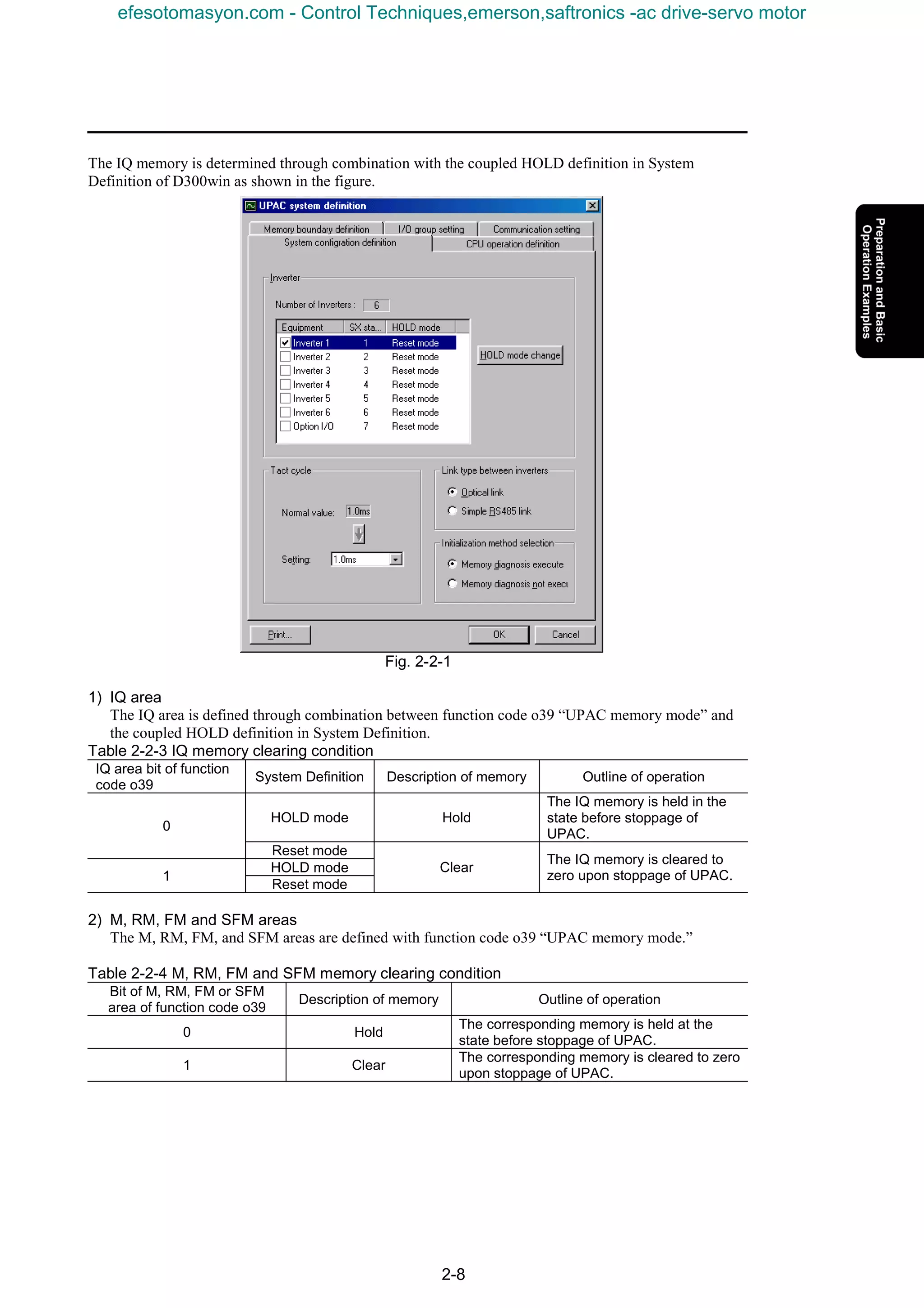 2-8
The IQ memory is determined through combination with the coupled HOLD definition in System
Definition of D300win as shown in the figure.
Fig. 2-2-1
1) IQ area
The IQ area is defined through combination between function code o39 “UPAC memory mode” and
the coupled HOLD definition in System Definition.
Table 2-2-3 IQ memory clearing condition
IQ area bit of function
code o39
System Definition Description of memory Outline of operation
HOLD mode Hold
The IQ memory is held in the
state before stoppage of
UPAC.
0
Reset mode
HOLD mode
1
Reset mode
Clear
The IQ memory is cleared to
zero upon stoppage of UPAC.
2) M, RM, FM and SFM areas
The M, RM, FM, and SFM areas are defined with function code o39 “UPAC memory mode.”
Table 2-2-4 M, RM, FM and SFM memory clearing condition
Bit of M, RM, FM or SFM
area of function code o39
Description of memory Outline of operation
0 Hold
The corresponding memory is held at the
state before stoppage of UPAC.
1 Clear
The corresponding memory is cleared to zero
upon stoppage of UPAC.
efesotomasyon.com - Control Techniques,emerson,saftronics -ac drive-servo motor
 