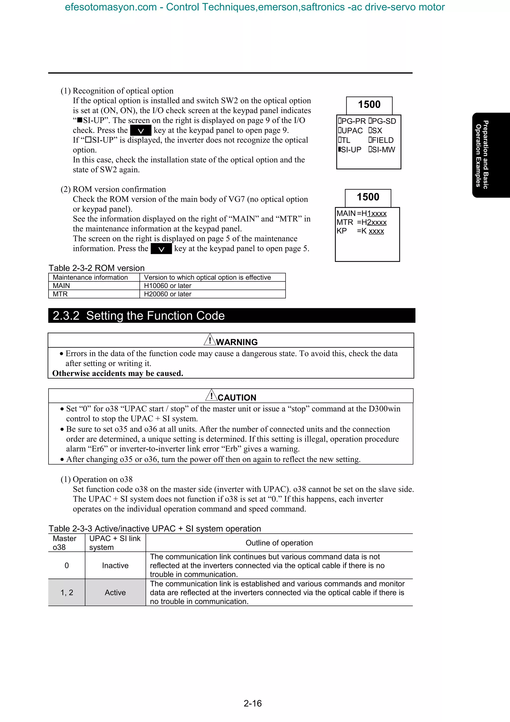 2-16
(1) Recognition of optical option
If the optical option is installed and switch SW2 on the optical option
is set at (ON, ON), the I/O check screen at the keypad panel indicates
“nSI-UP”. The screen on the right is displayed on page 9 of the I/O
check. Press the key at the keypad panel to open page 9.
If “¨SI-UP” is displayed, the inverter does not recognize the optical
option.
In this case, check the installation state of the optical option and the
state of SW2 again.
(2) ROM version confirmation
Check the ROM version of the main body of VG7 (no optical option
or keypad panel).
See the information displayed on the right of “MAIN” and “MTR” in
the maintenance information at the keypad panel.
The screen on the right is displayed on page 5 of the maintenance
information. Press the key at the keypad panel to open page 5.
Table 2-3-2 ROM version
Maintenance information Version to which optical option is effective
MAIN H10060 or later
MTR H20060 or later
2.3.2 Setting the Function Code
WARNING
• Errors in the data of the function code may cause a dangerous state. To avoid this, check the data
after setting or writing it.
Otherwise accidents may be caused.
CAUTION
• Set “0” for o38 “UPAC start / stop” of the master unit or issue a “stop” command at the D300win
control to stop the UPAC + SI system.
• Be sure to set o35 and o36 at all units. After the number of connected units and the connection
order are determined, a unique setting is determined. If this setting is illegal, operation procedure
alarm “Er6” or inverter-to-inverter link error “Erb” gives a warning.
• After changing o35 or o36, turn the power off then on again to reflect the new setting.
(1) Operation on o38
Set function code o38 on the master side (inverter with UPAC). o38 cannot be set on the slave side.
The UPAC + SI system does not function if o38 is set at “0.” If this happens, each inverter
operates on the individual operation command and speed command.
Table 2-3-3 Active/inactive UPAC + SI system operation
Master
o38
UPAC + SI link
system
Outline of operation
0 Inactive
The communication link continues but various command data is not
reflected at the inverters connected via the optical cable if there is no
trouble in communication.
1, 2 Active
The communication link is established and various commands and monitor
data are reflected at the inverters connected via the optical cable if there is
no trouble in communication.
¨PG-PR ¨PG-SD
¨UPAC ¨SX
¨TL ¨FIELD
nSI-UP ¨SI-MW
1500
MAIN=H1xxxx
MTR =H2xxxx
KP =K xxxx
1500
∨∨∨∨
∨∨∨∨
efesotomasyon.com - Control Techniques,emerson,saftronics -ac drive-servo motor
 