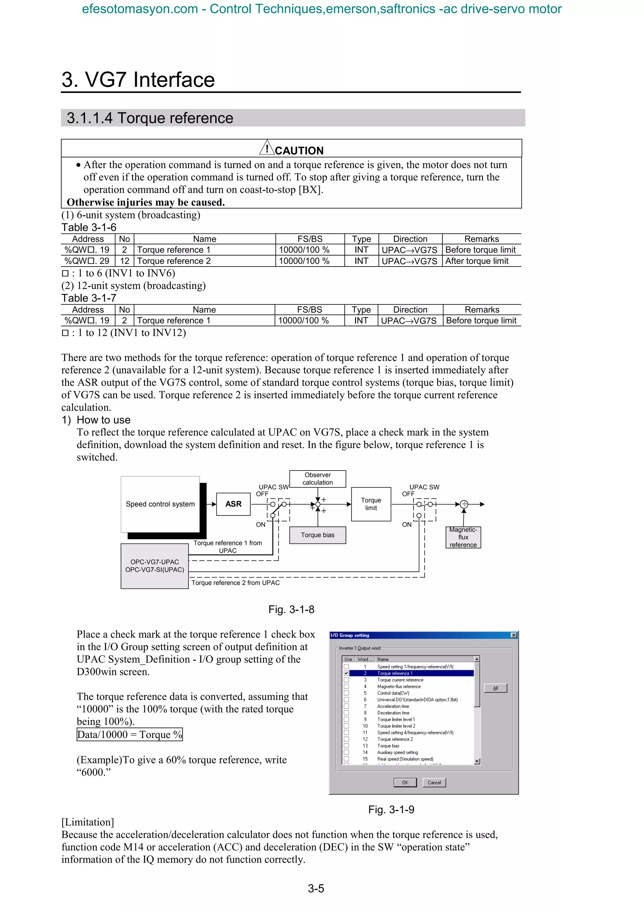 3. VG7 Interface
3-5
3.1.1.4 Torque reference
CAUTION
• After the operation command is turned on and a torque reference is given, the motor does not turn
off even if the operation command is turned off. To stop after giving a torque reference, turn the
operation command off and turn on coast-to-stop [BX].
Otherwise injuries may be caused.
(1) 6-unit system (broadcasting)
Table 3-1-6
Address No Name FS/BS Type Direction Remarks
%QW¨. 19 2 Torque reference 1 10000/100 % INT UPAC→VG7S Before torque limit
%QW¨. 29 12 Torque reference 2 10000/100 % INT UPAC→VG7S After torque limit
¨ : 1 to 6 (INV1 to INV6)
(2) 12-unit system (broadcasting)
Table 3-1-7
Address No Name FS/BS Type Direction Remarks
%QW¨. 19 2 Torque reference 1 10000/100 % INT UPAC→VG7S Before torque limit
¨ : 1 to 12 (INV1 to INV12)
There are two methods for the torque reference: operation of torque reference 1 and operation of torque
reference 2 (unavailable for a 12-unit system). Because torque reference 1 is inserted immediately after
the ASR output of the VG7S control, some of standard torque control systems (torque bias, torque limit)
of VG7S can be used. Torque reference 2 is inserted immediately before the torque current reference
calculation.
1) How to use
To reflect the torque reference calculated at UPAC on VG7S, place a check mark in the system
definition, download the system definition and reset. In the figure below, torque reference 1 is
switched.
Fig. 3-1-8
Place a check mark at the torque reference 1 check box
in the I/O Group setting screen of output definition at
UPAC System_Definition - I/O group setting of the
D300win screen.
The torque reference data is converted, assuming that
“10000” is the 100% torque (with the rated torque
being 100%).
Data/10000 = Torque %
(Example)To give a 60% torque reference, write
“6000.”
Fig. 3-1-9
[Limitation]
Because the acceleration/deceleration calculator does not function when the torque reference is used,
function code M14 or acceleration (ACC) and deceleration (DEC) in the SW “operation state”
information of the IQ memory do not function correctly.
ASR
OFF
＋
＋
Torque bias
＋
Observer
calculation
Torque
limit
÷
Torque reference 1 from
UPAC
OPC-VG7-UPAC
OPC-VG7-SI(UPAC)
Torque reference 2 from UPAC
ON
OFF
ON
Magnetic-
flux
reference
Speed control system
UPAC SW UPAC SW
efesotomasyon.com - Control Techniques,emerson,saftronics -ac drive-servo motor
 