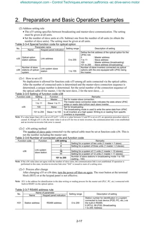 Vg7 upac manual | PDF