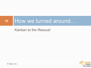 Kanban to the Rescue!
How we turned around…16
© Digite, Inc.
 