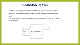 Design and Implementation of VGA Controller for Screen Saver ...